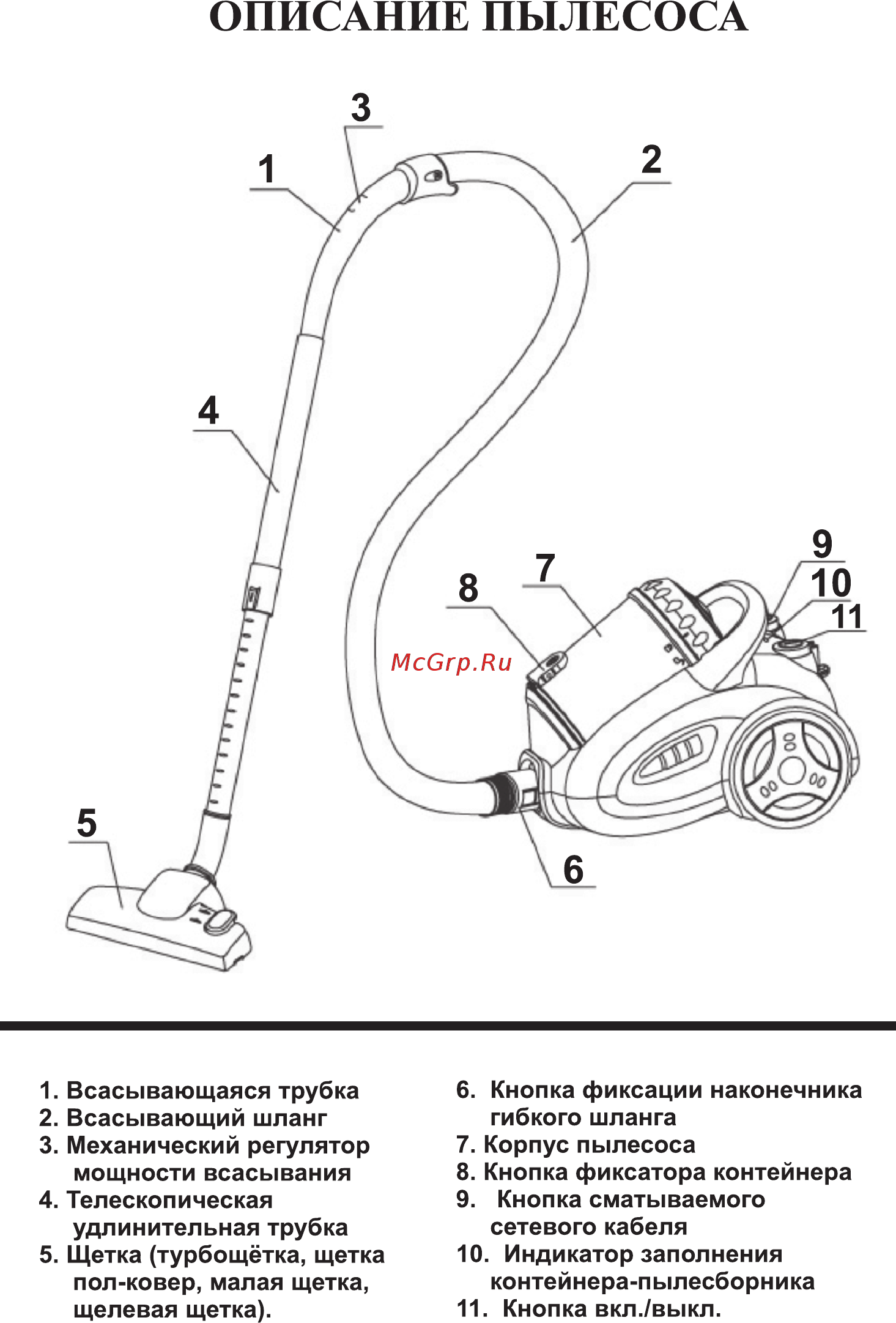 Hilton BS 3832 Инструкция по эксплуатации онлайн [2/30] 315727