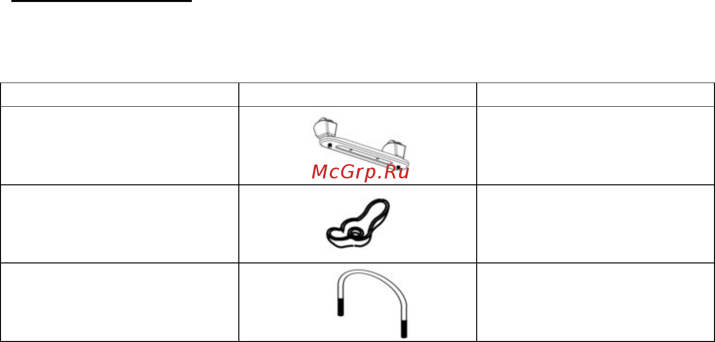 Saturn ST-OH1671 [3/13] Parts identification