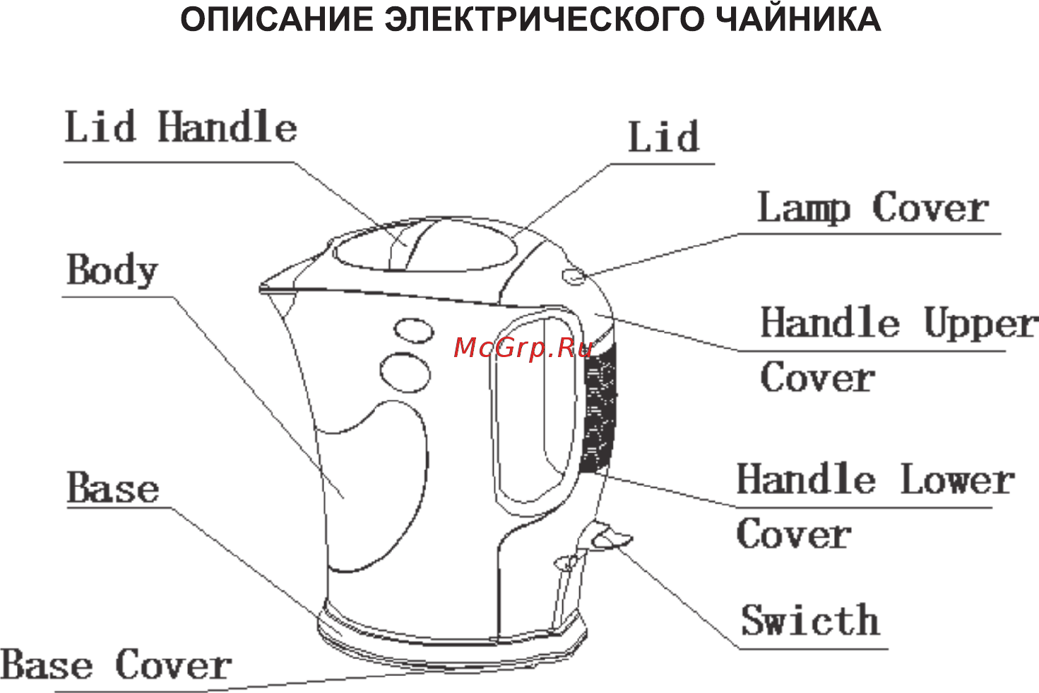 Hilton WK 9225 [3/16] Страница 3