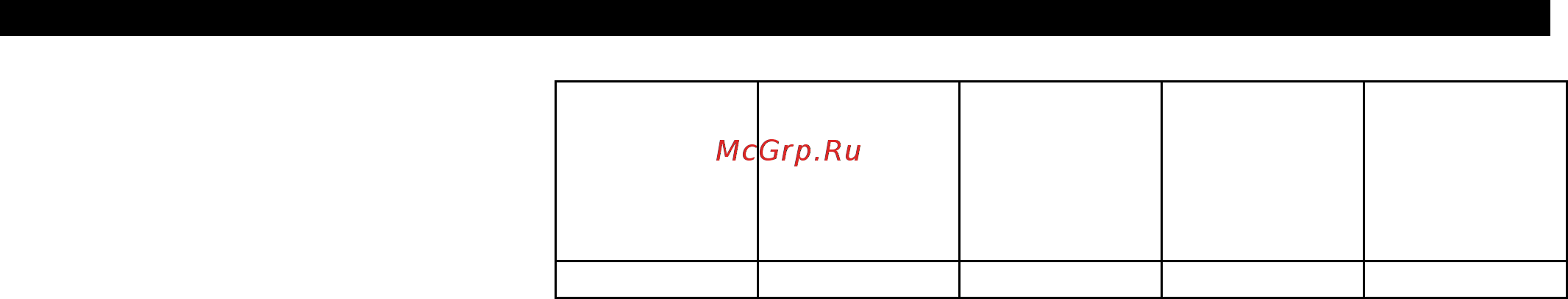 MASALTA MR75R [8/14] Ремонт и техобслуживание
