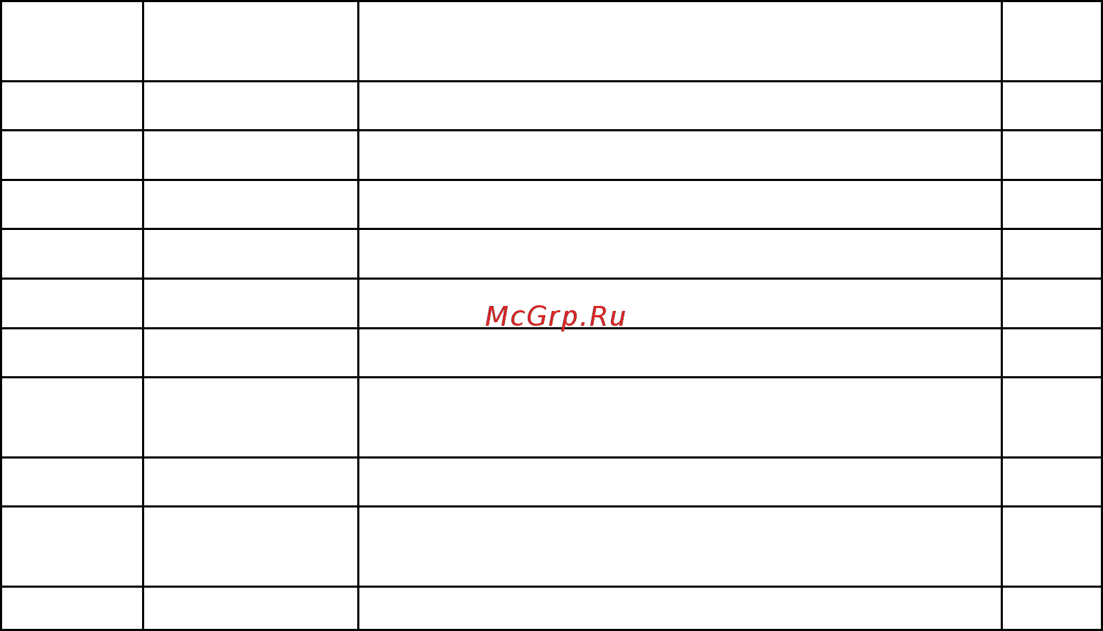 MASALTA MS125-4 Каталог запчастей онлайн [5/11] 265326