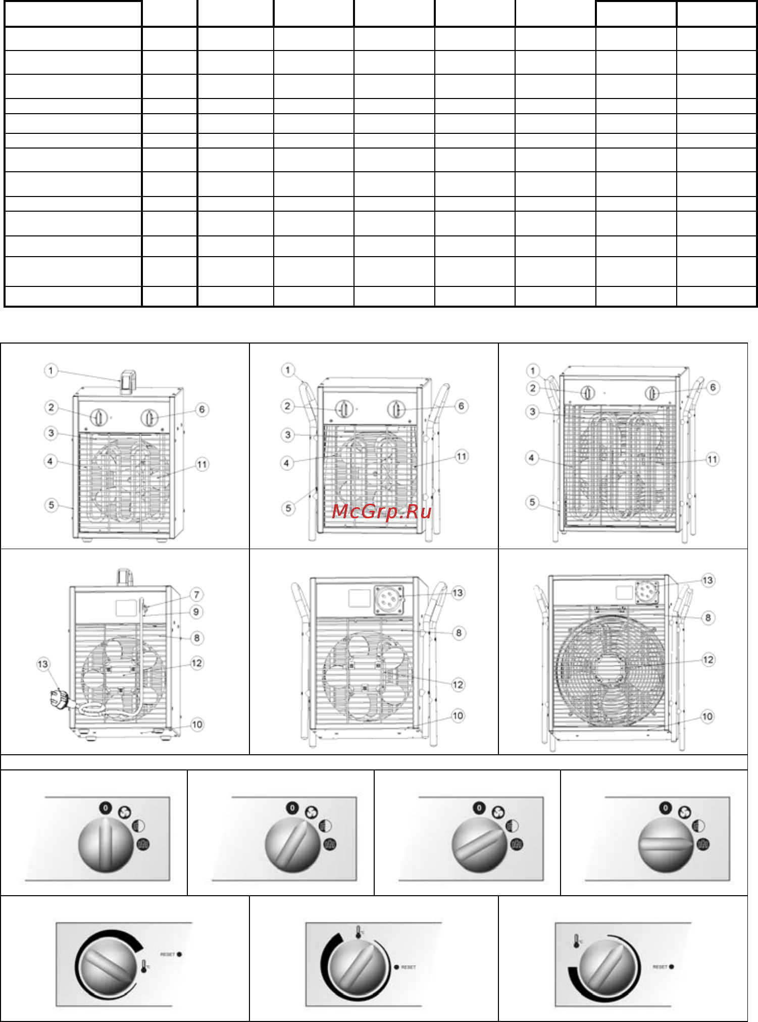 Master B 2 EPA [2/4] B 2 3 3 3 5 9 15 22 epa 4 5 6 7