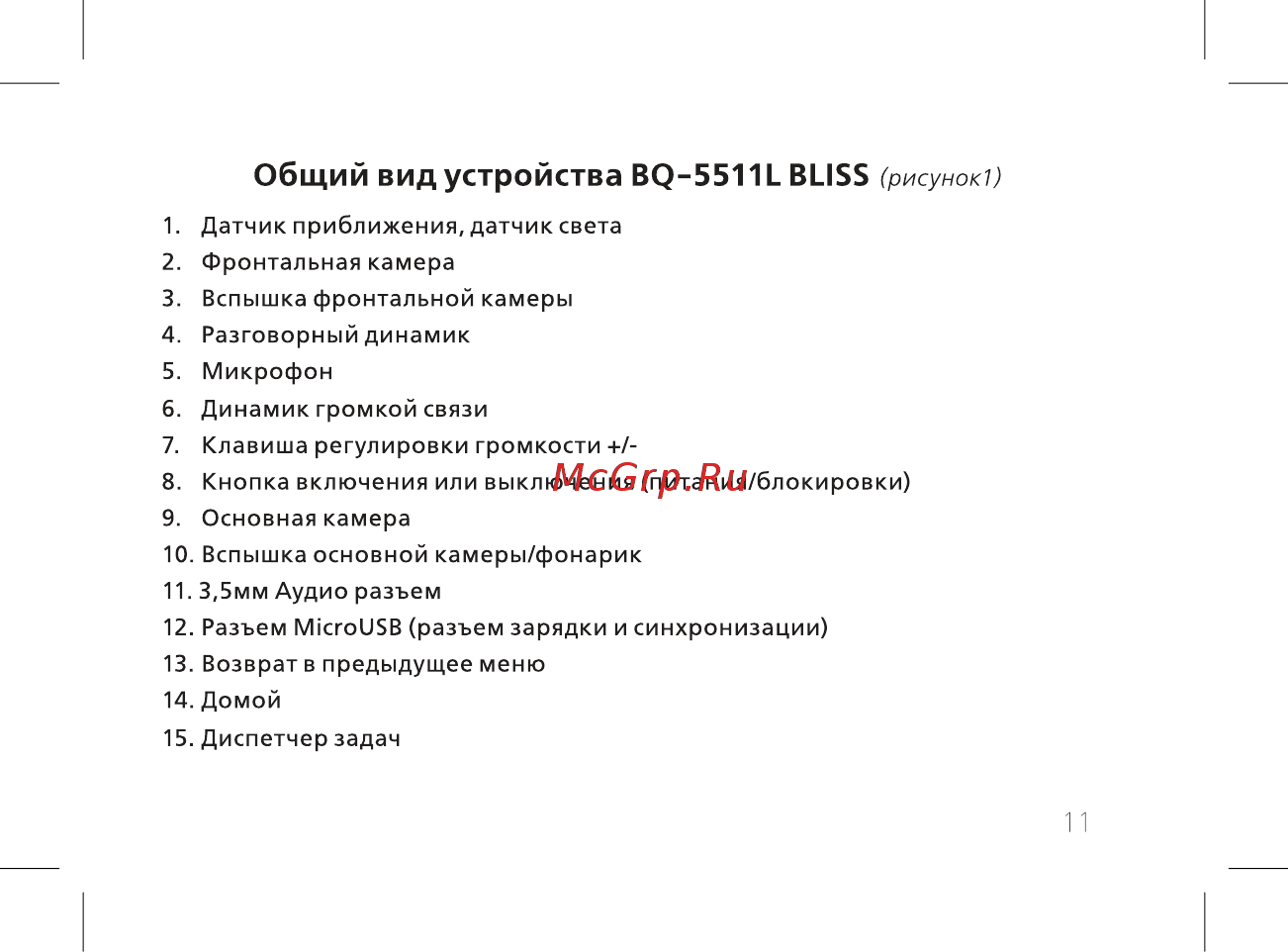 BQ 737501 [13/60] Общий вид устройства bq 5511l bliss