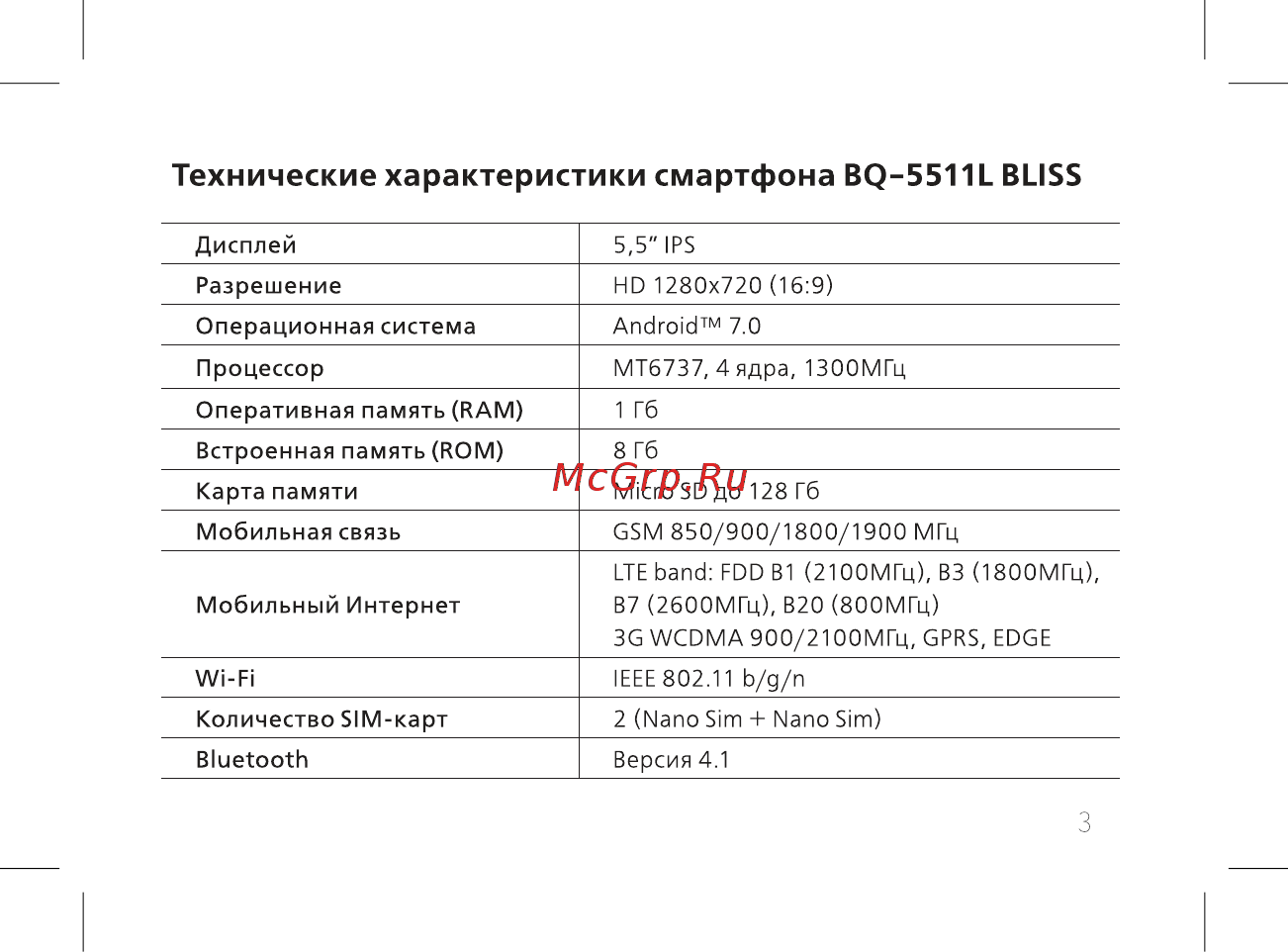 BQ 5511L Bliss Black [5/60] Технические характеристики смартфона bq 5511l bliss