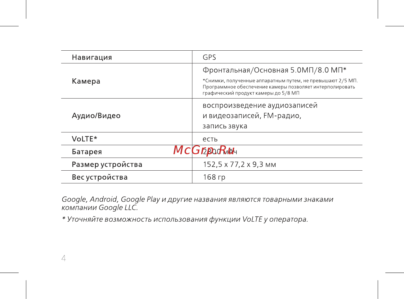 BQ 5511L Bliss Black Руководство пользователя онлайн [6/60] 380676