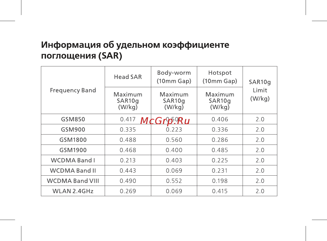 BQ mobile Contact Black (BQ-5001L) Руководство пользователя онлайн [13/48] 564775