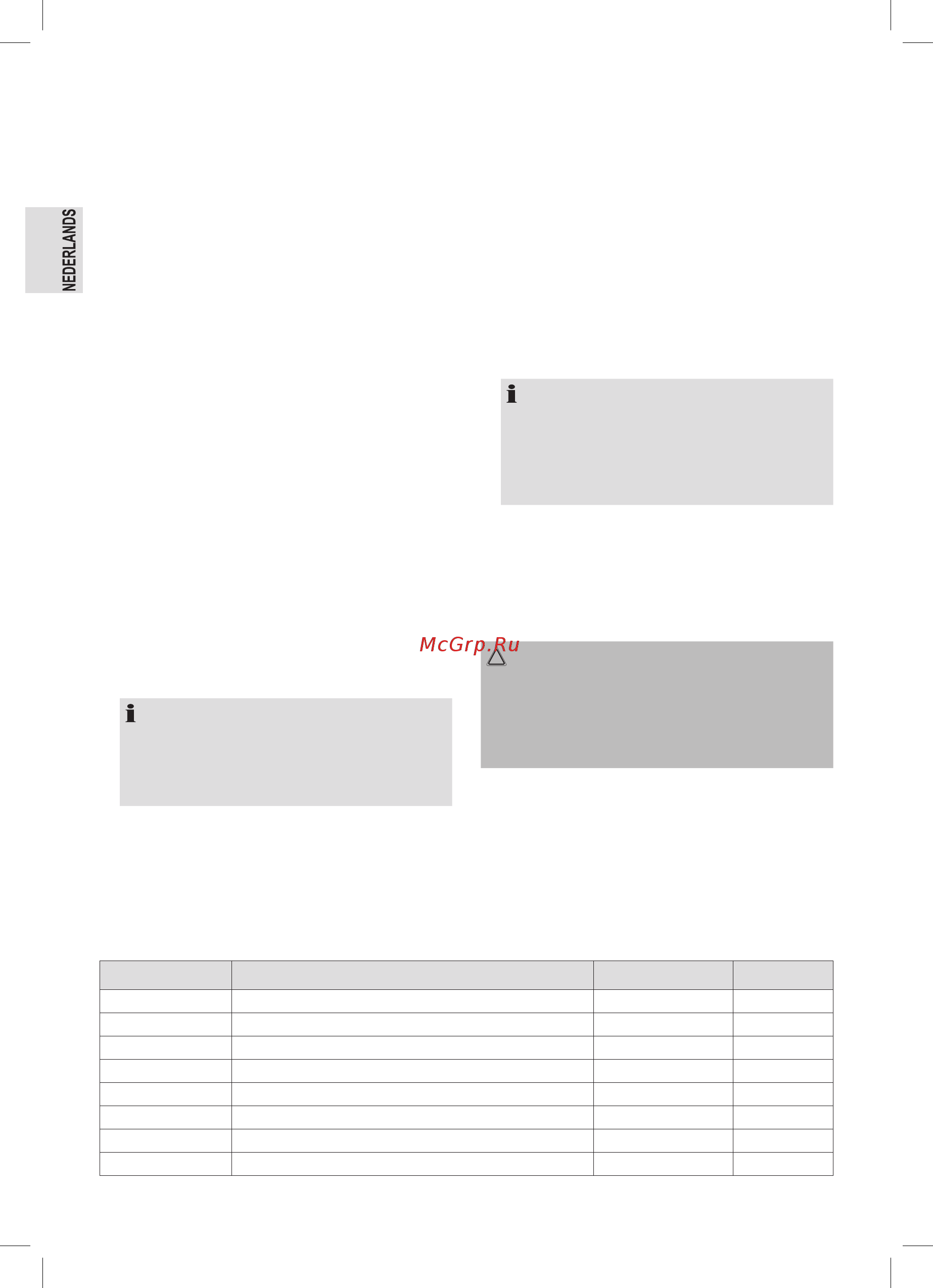 Profi Cook PC-MZ 1150 [12/50] Omvang van levering