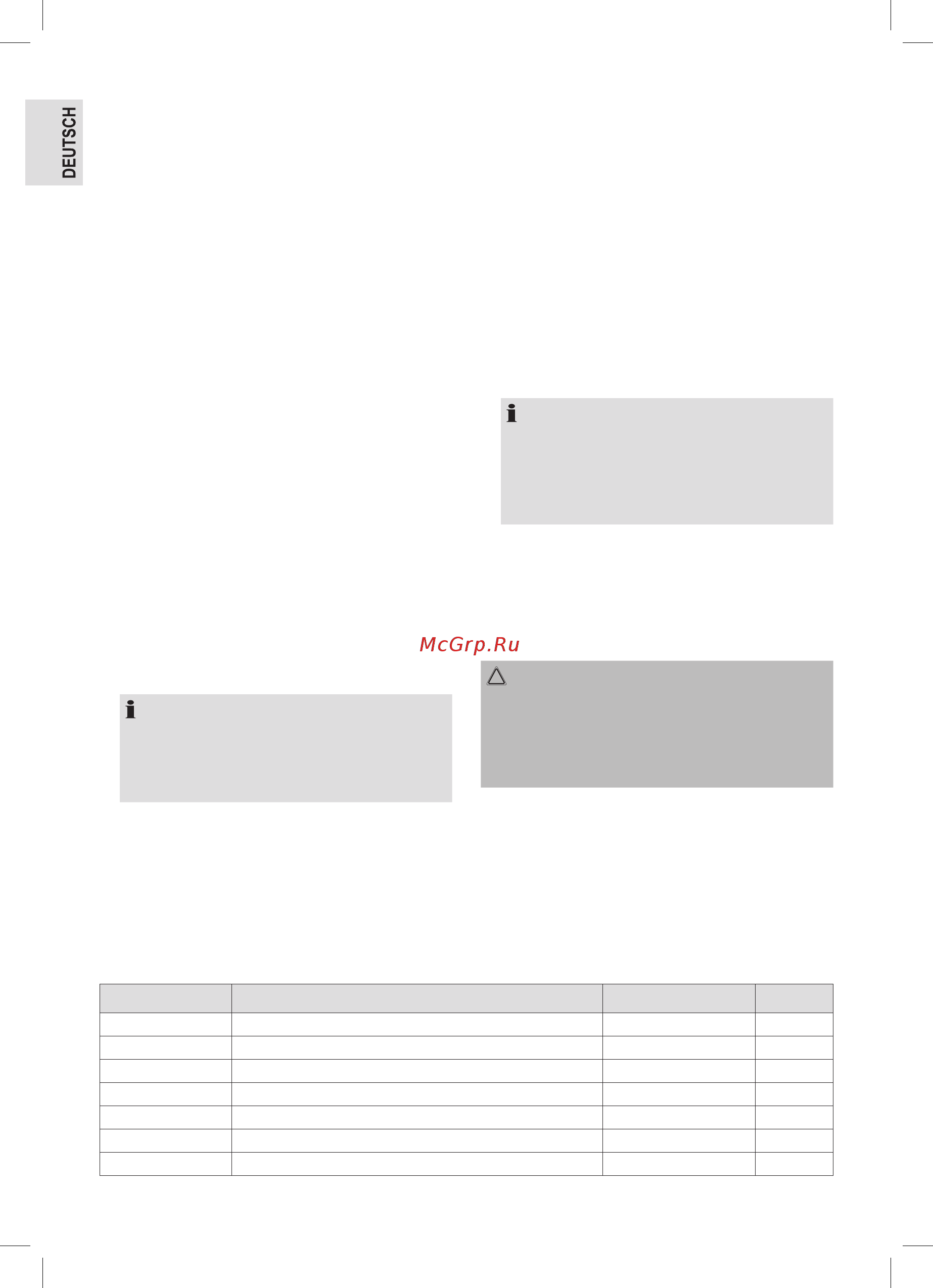 Profi Cook PC-MZ 1150 [6/50] Betrieb