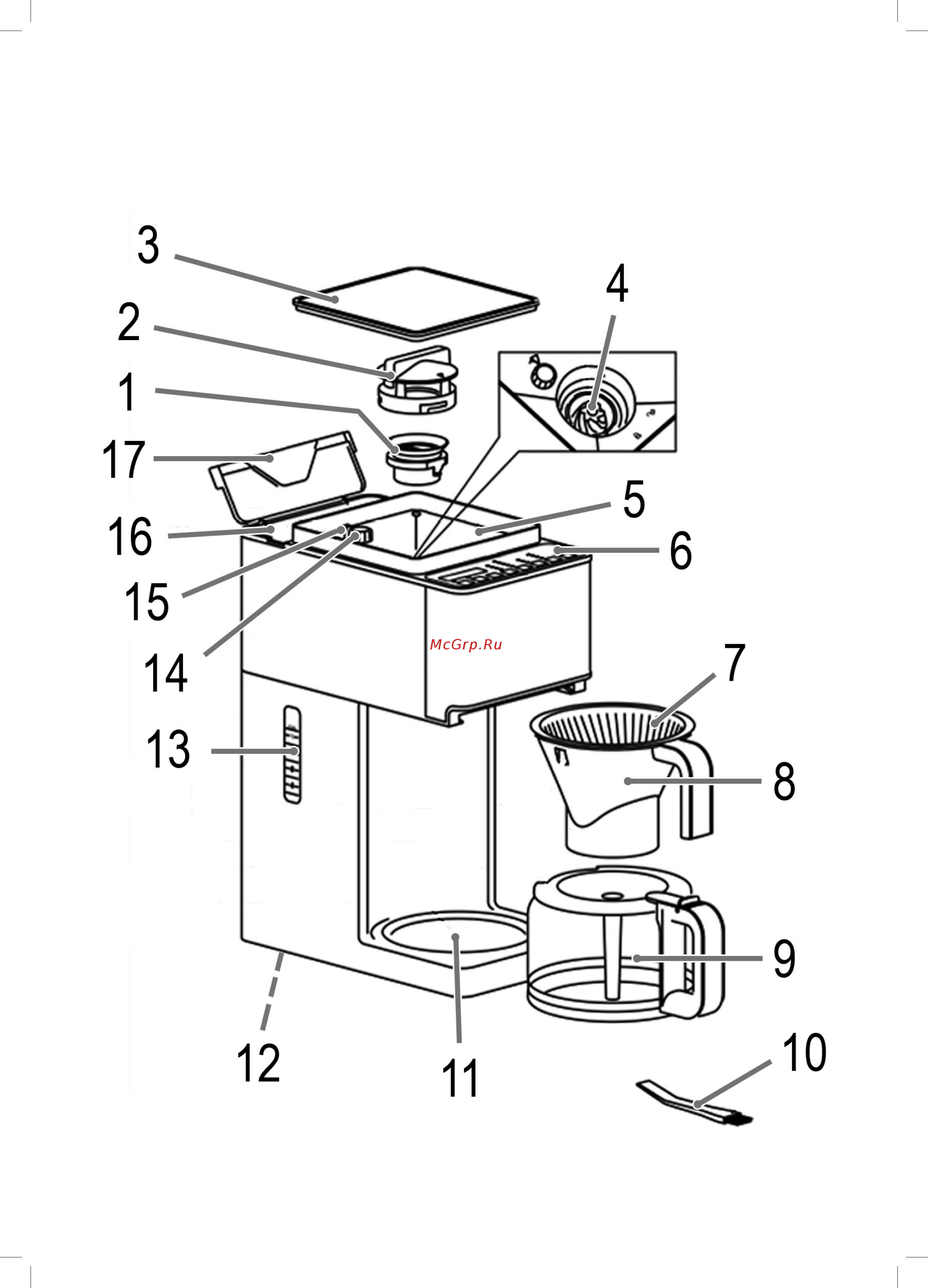 Profi Cook PC-KA 1138 [3/50] Übersicht der bedienelemente