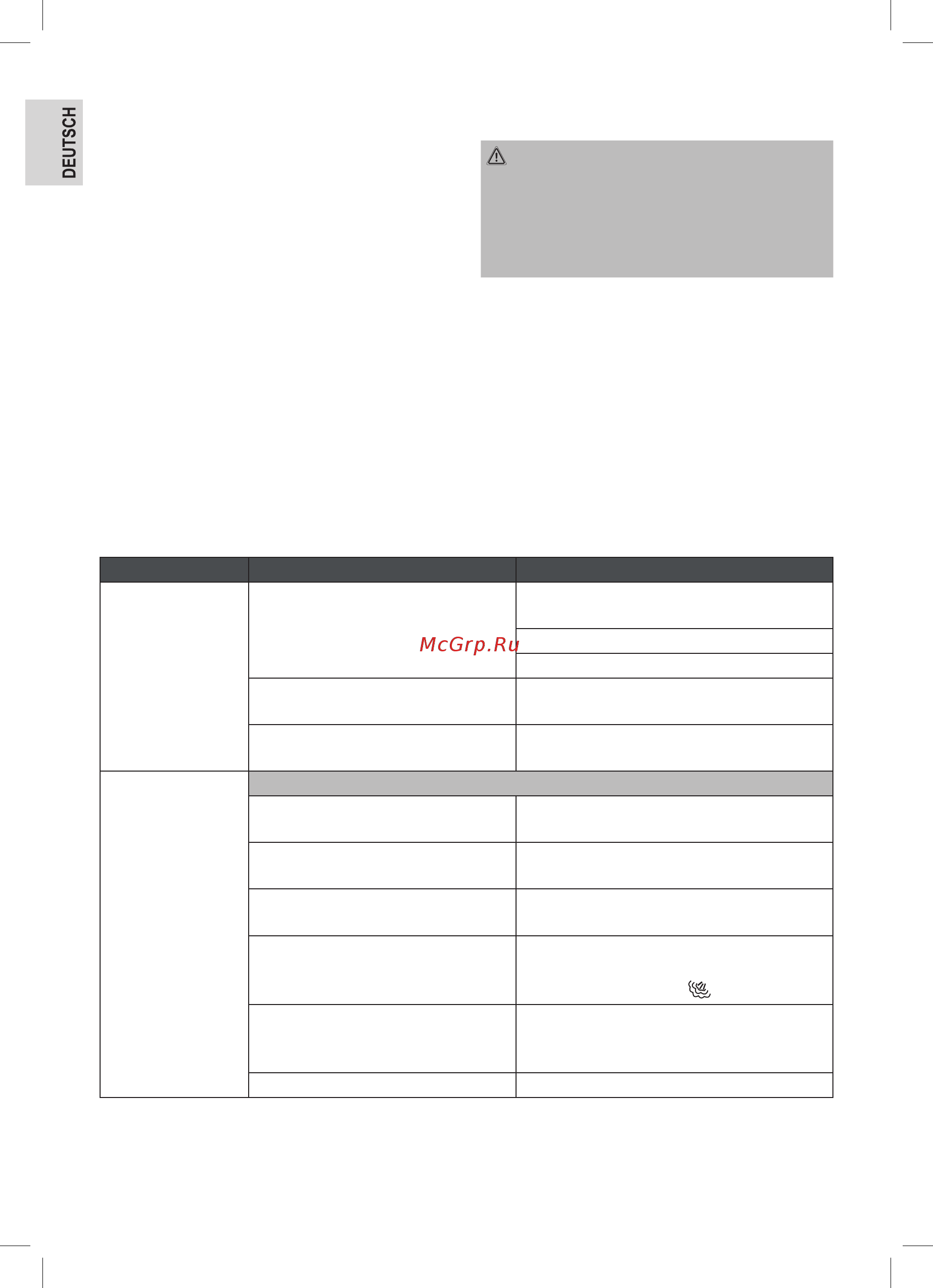 Profi Cook PC-ES 1109 [12/110] Aufbewahrung