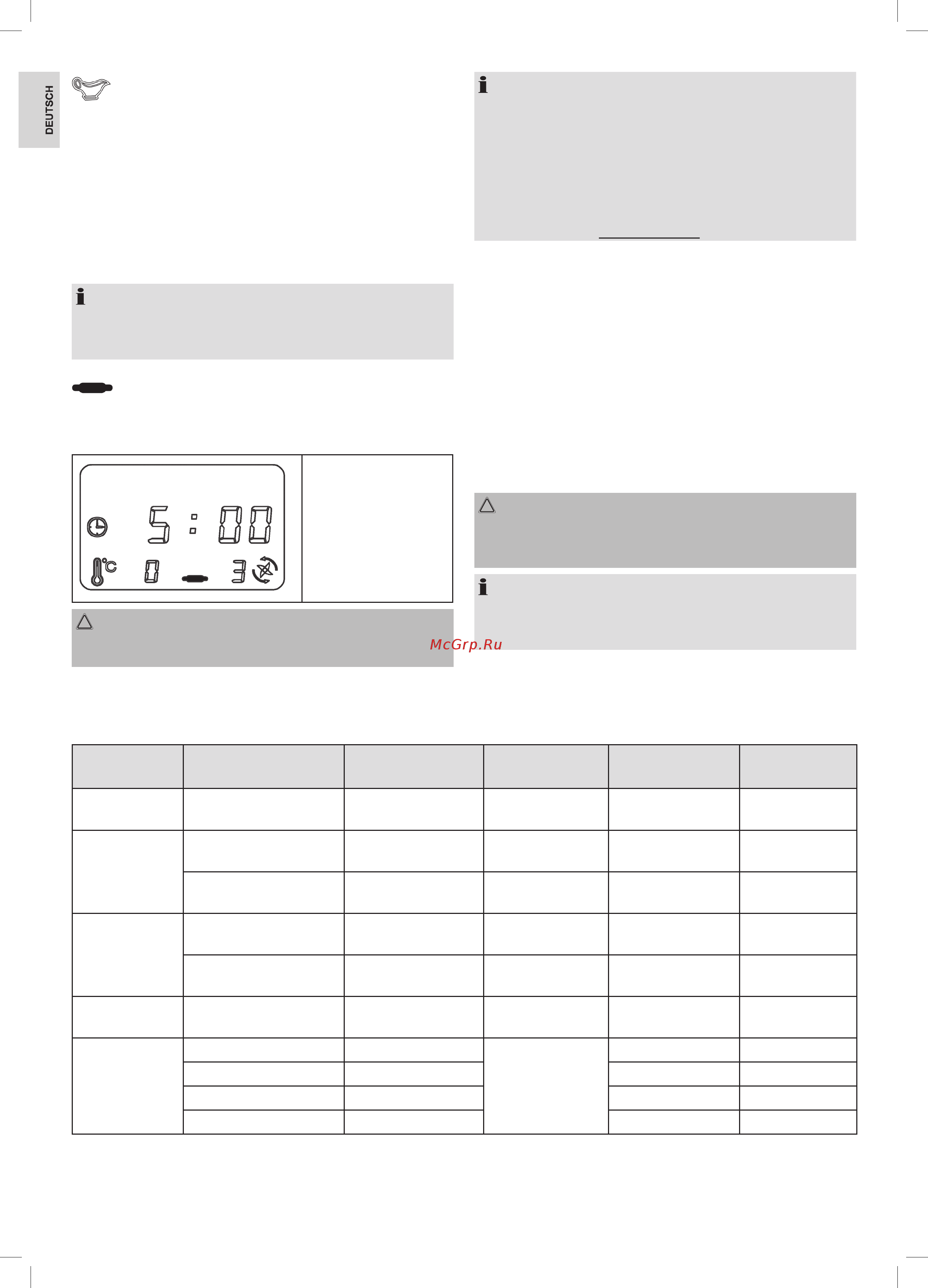 Profi Cook PC-MKM 1104 Инструкция по эксплуатации онлайн [12/86] 316319