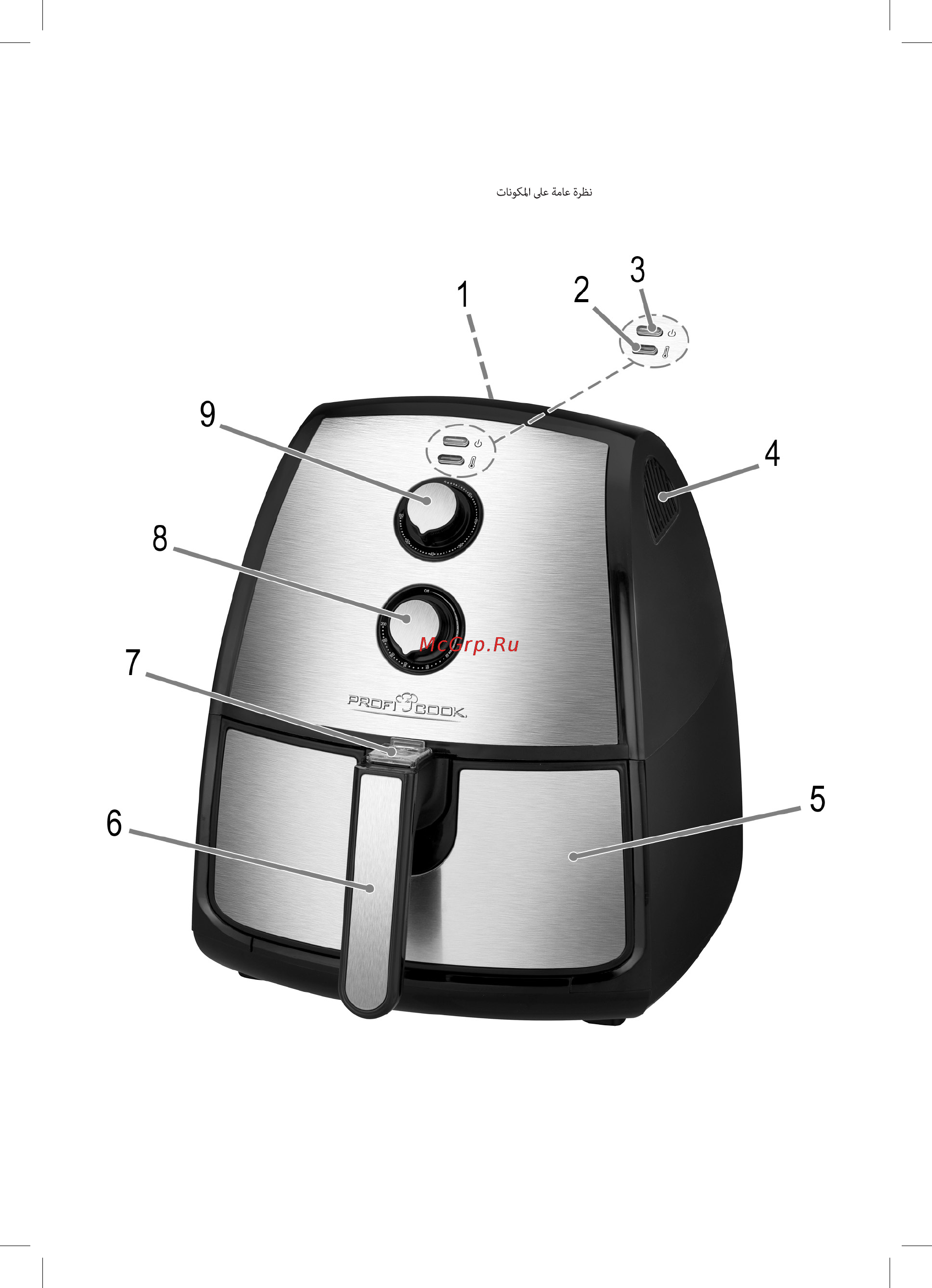 Profi Cook PC-FR 1115 H Hot Air Fryer [3/66] Übersicht der bedienelemente