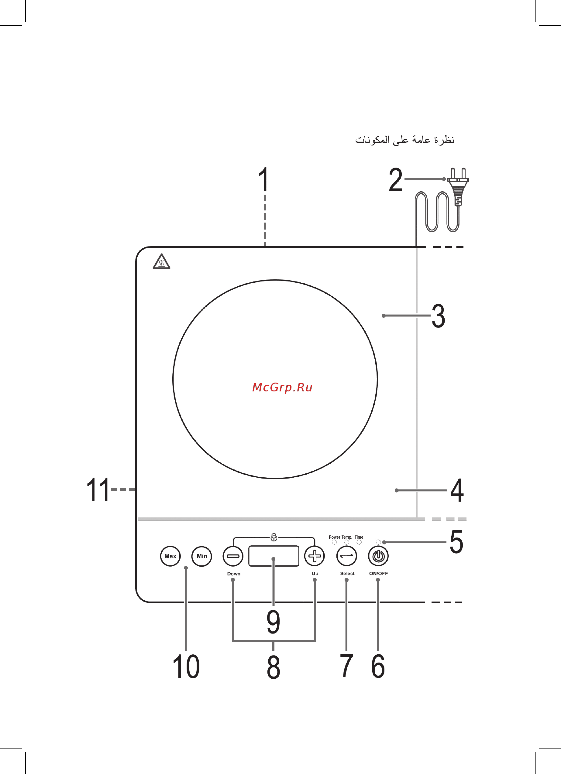 Profi Cook PC-DKI 1067 [3/110] Übersicht der bedienelemente
