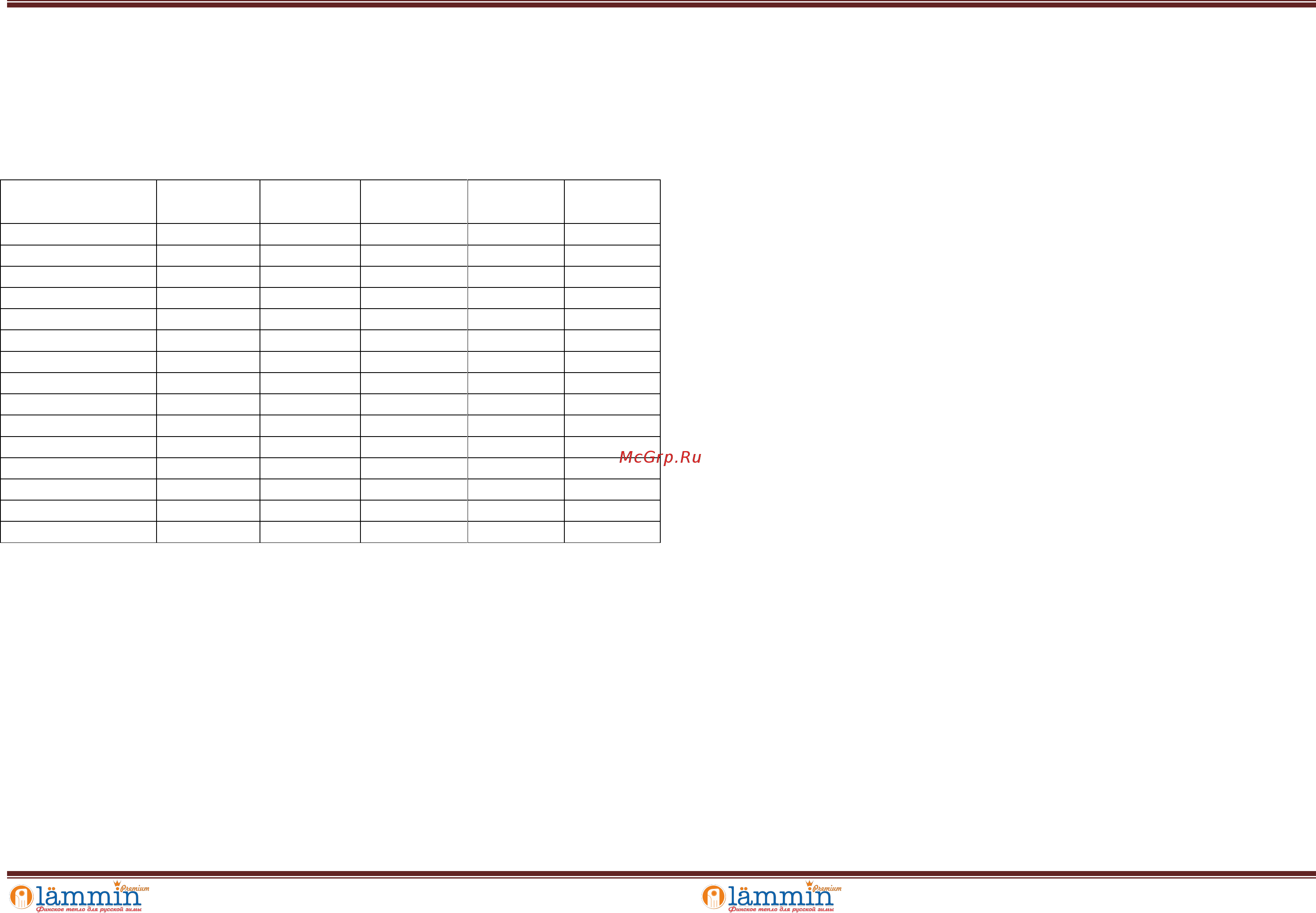 Lammin Premium BM500-100-12 [2/2] Монтаж радиаторов
