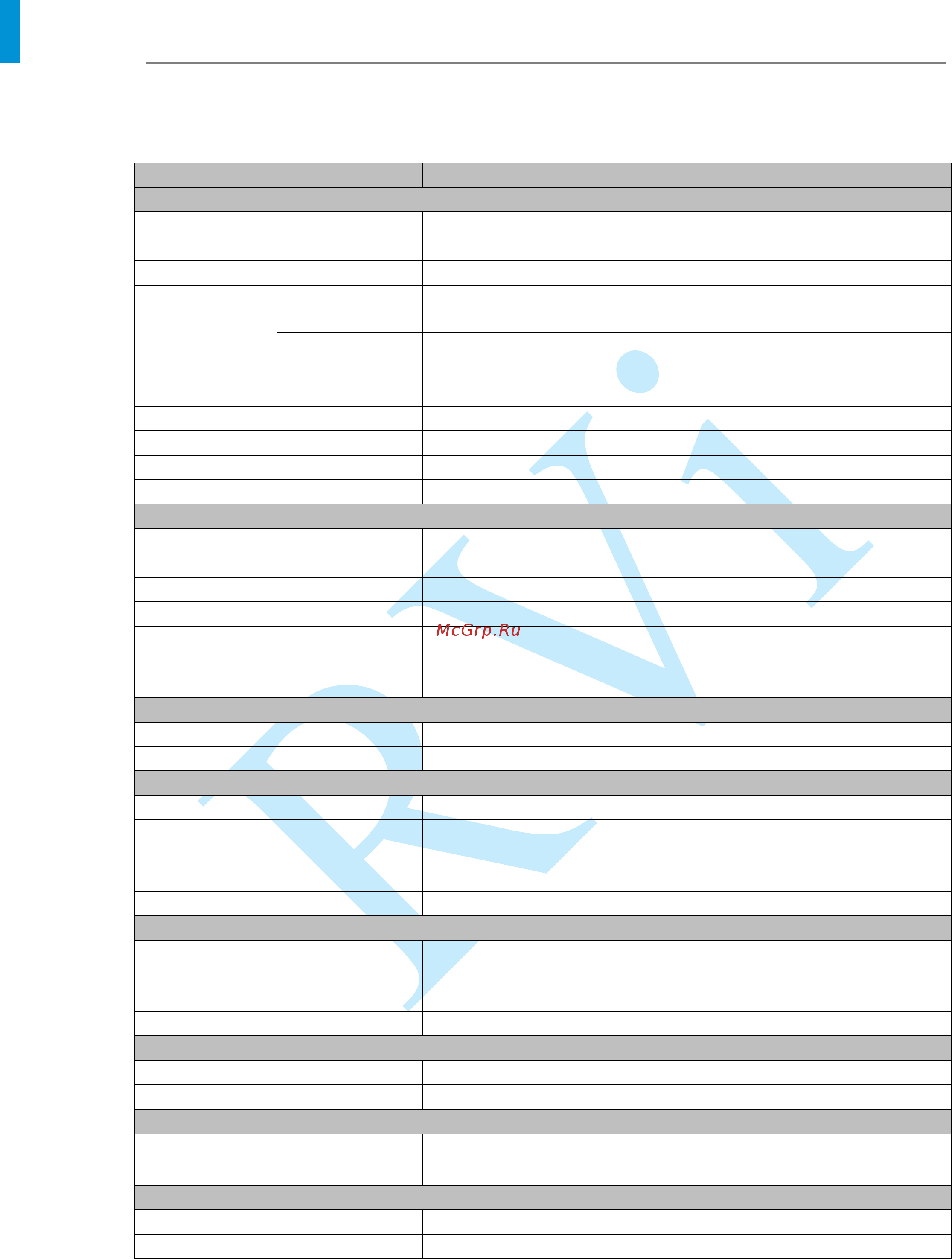 RVi RVi-IPC52Z4i [7/106] Руководство по эксплуатации