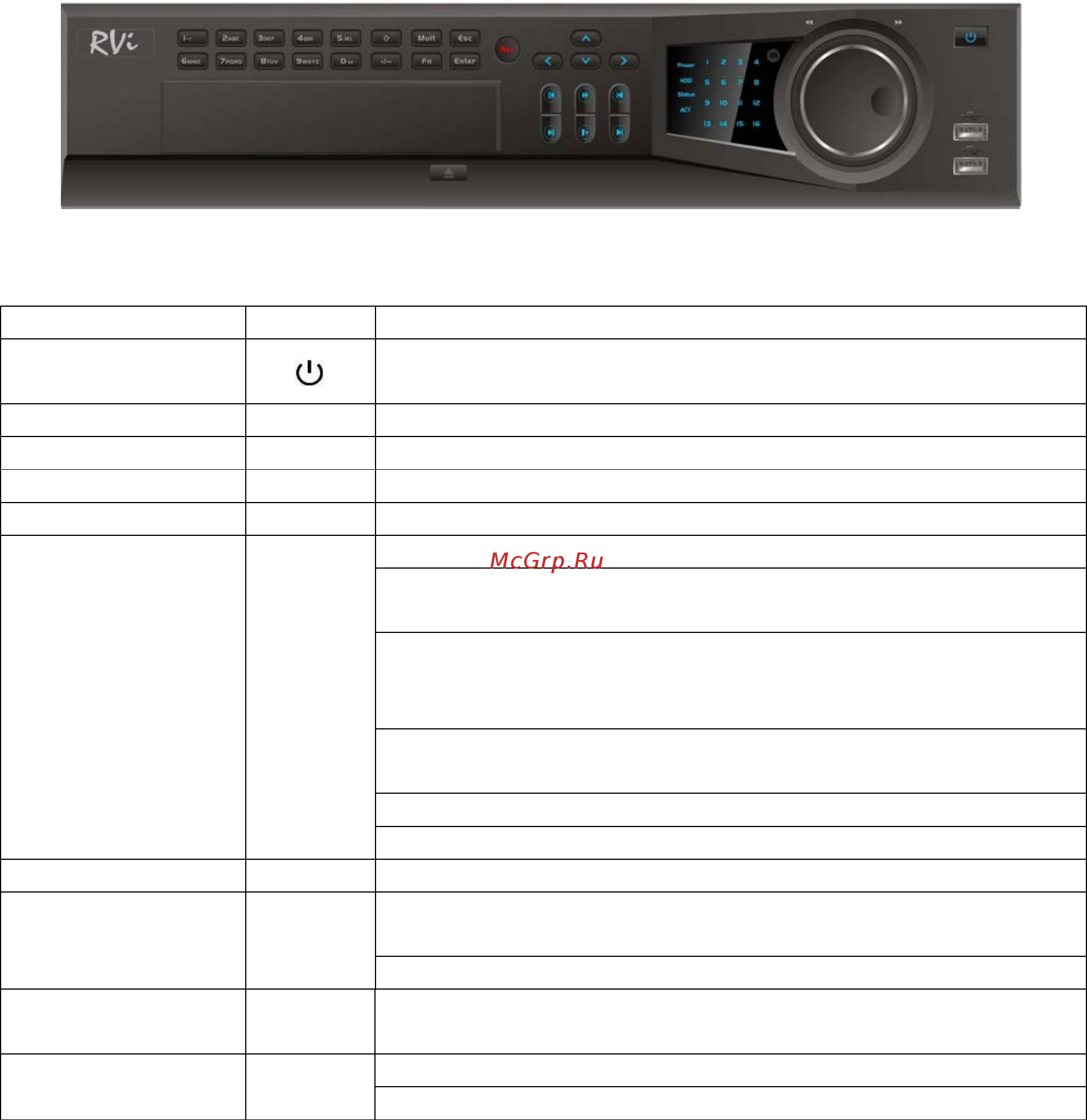 RVi RVi-IPN32/8-PRO-4K Инструкция по эксплуатации онлайн [5/33] 316431