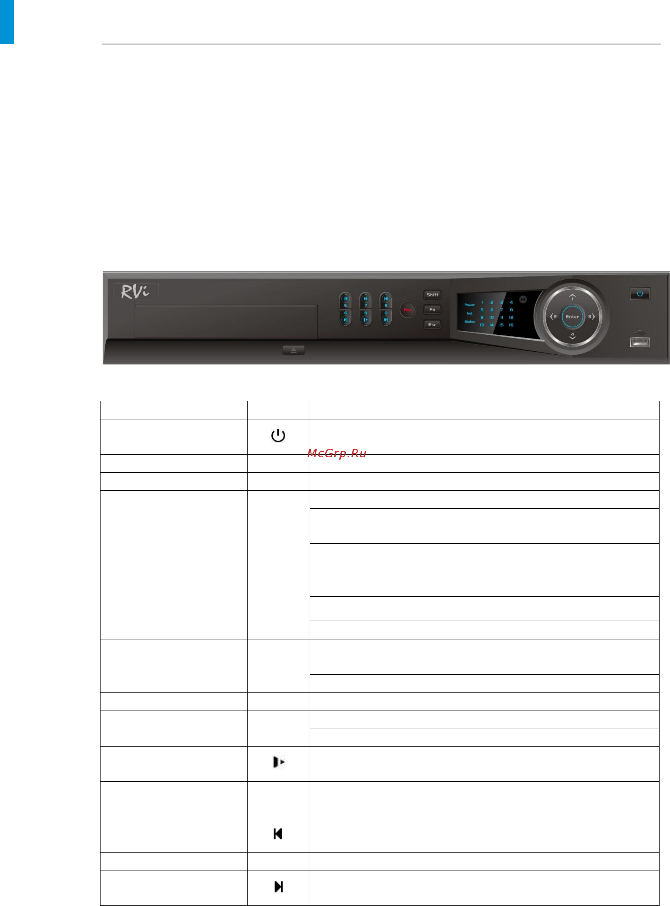 RVi (NVR) RVi-IPN16/8-4K [10/121] Руководство по эксплуатации
