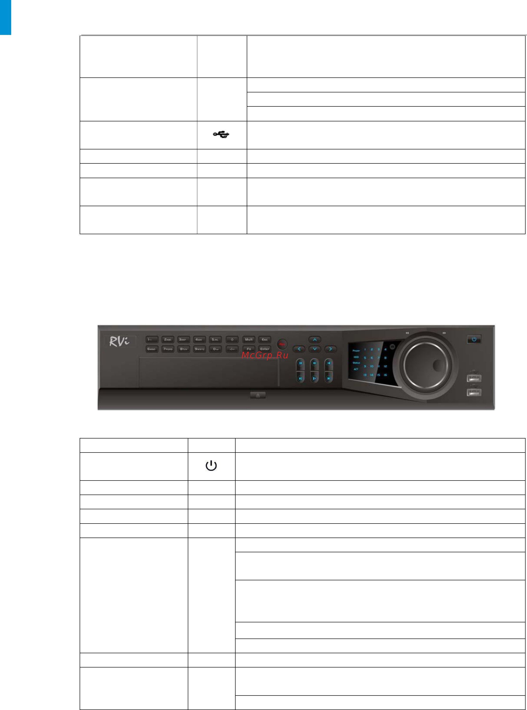 RVi (NVR) RVi-IPN16/8-4K [11/121] Руководство по эксплуатации