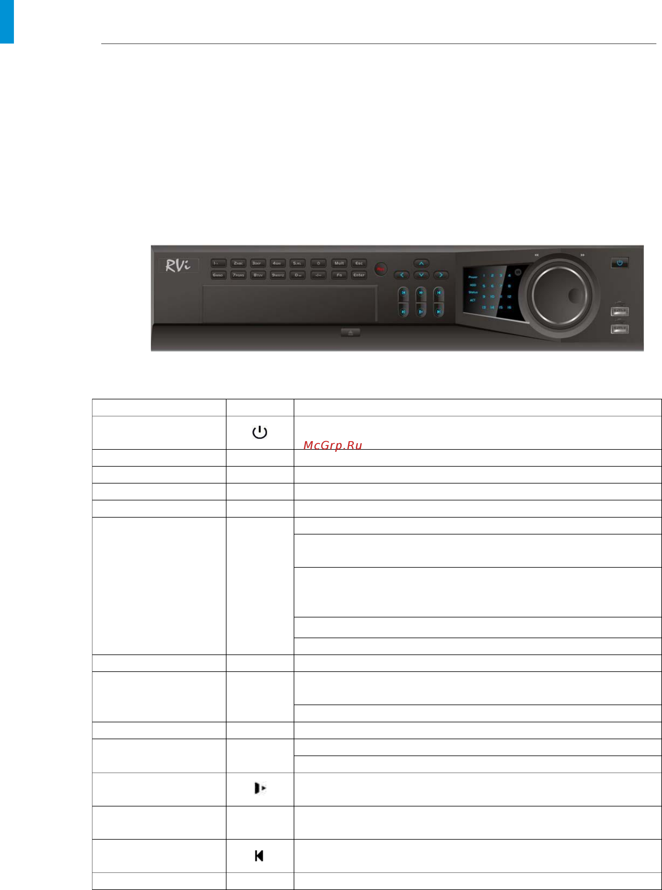RVi (NVR) RVi-IPN64/8-4K [12/277] Руководство по эксплуатации