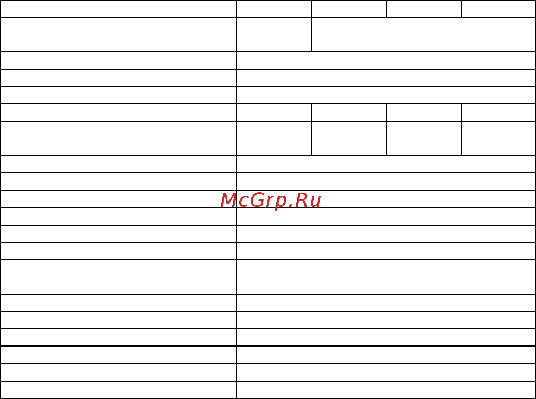 RVi RVi-34 Инструкция по эксплуатации онлайн [3/12] 316444