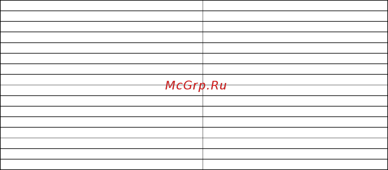 RVi RVi-C311B (3.6 мм) Инструкция по эксплуатации онлайн [2/18] 316446