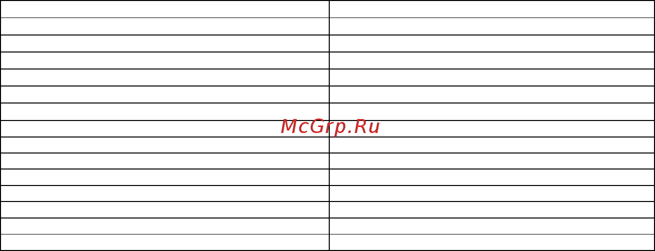 RVi RVi-E125 (3.6 мм) Инструкция по эксплуатации онлайн [2/8] 316448