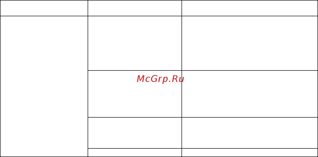 RVi RVi-E125 (3.6 мм) Инструкция по эксплуатации онлайн [6/8] 316448