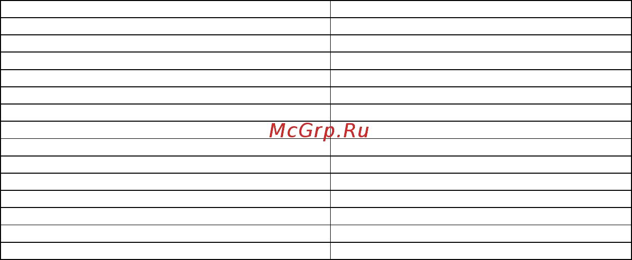RVi RVi-C320 (2.8-12 мм) Инструкция по эксплуатации онлайн [2/18] 316449