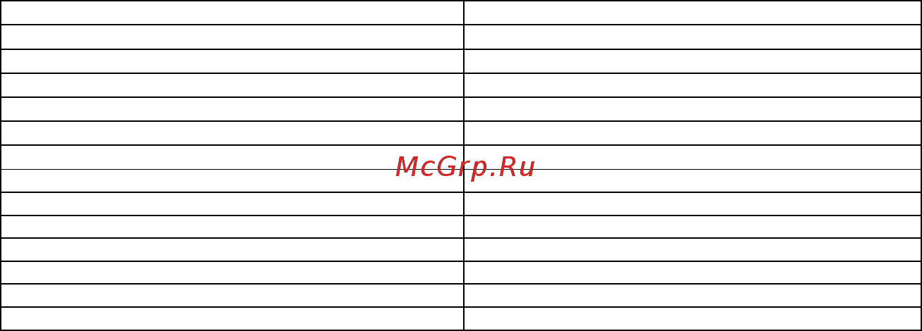 RVi RVi-27 (3.6 мм) [2/9] Модель камеры видеонаблюдения