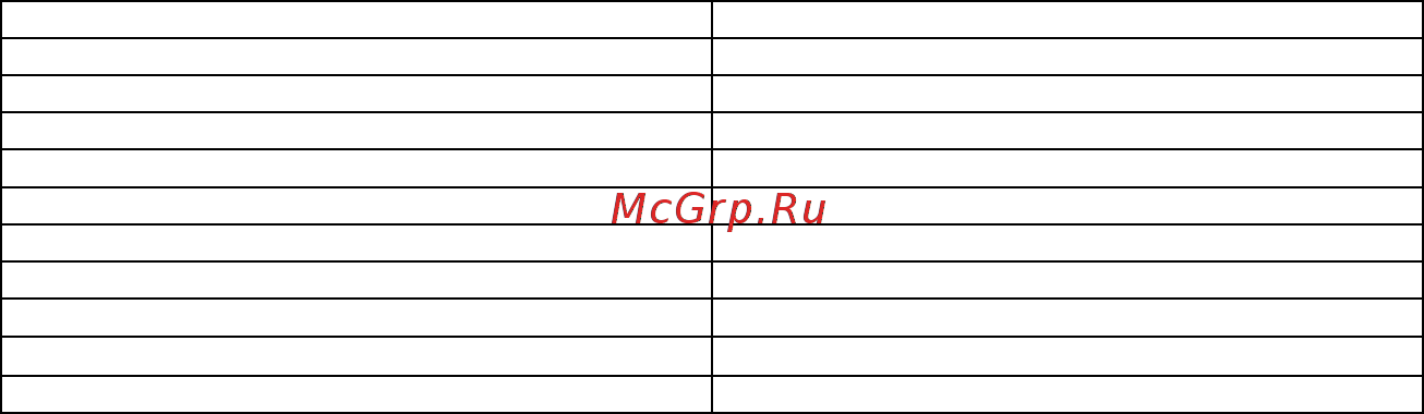 RVi RVi-127 (5-50 мм) Инструкция по эксплуатации онлайн [3/18] 316452