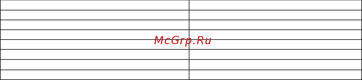 RVi RVi-429IR (2.8-12 мм) Инструкция по эксплуатации онлайн [3/8] 316454