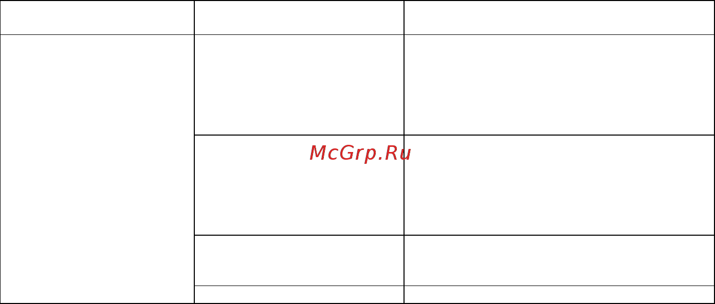 RVi RVi-123ME (3.6 мм) Инструкция по эксплуатации онлайн [5/8] 316456