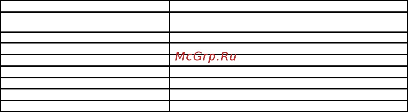 RVi RVi-125SHQ1 (4-9 мм) Инструкция по эксплуатации онлайн [3/8] 316570