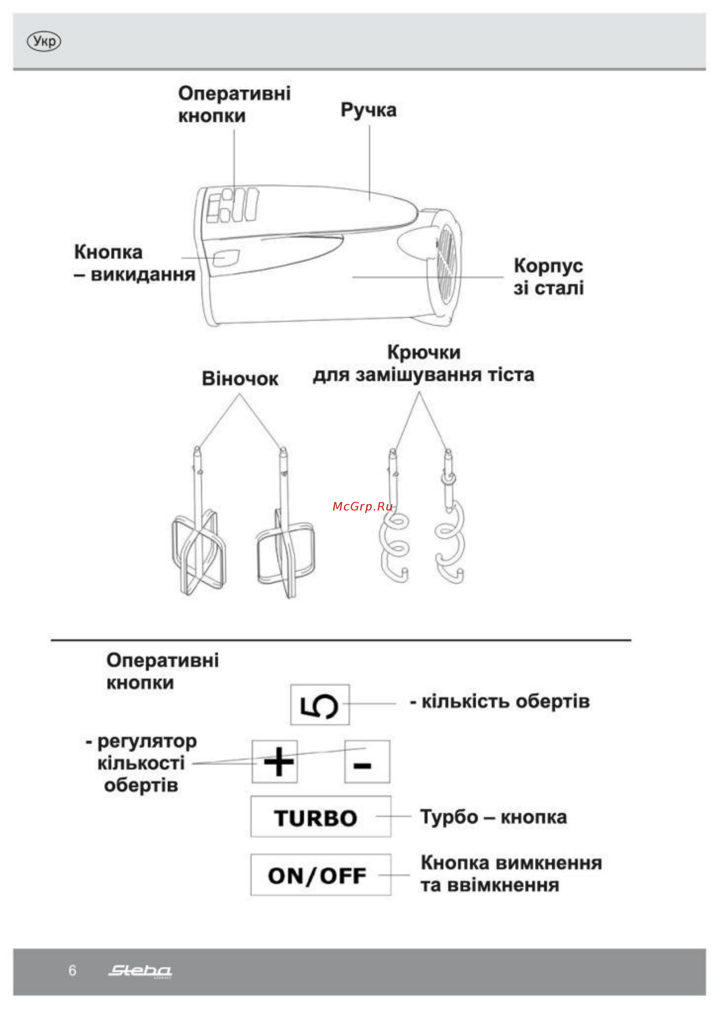 Steba HM 2 [6/12] On off