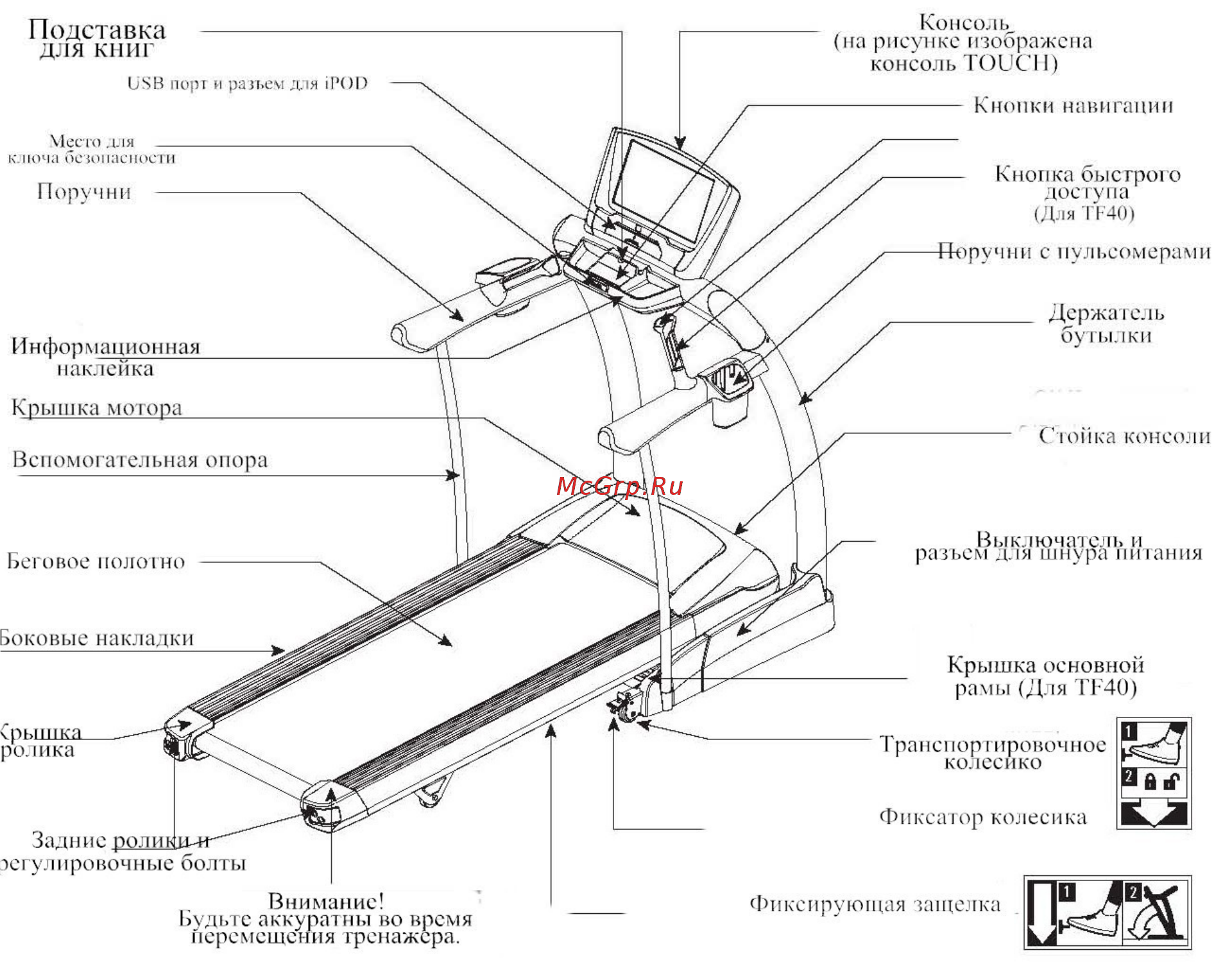Vision Fitness TF20 Elegant Инструкция по эксплуатации онлайн [7/51] 317454