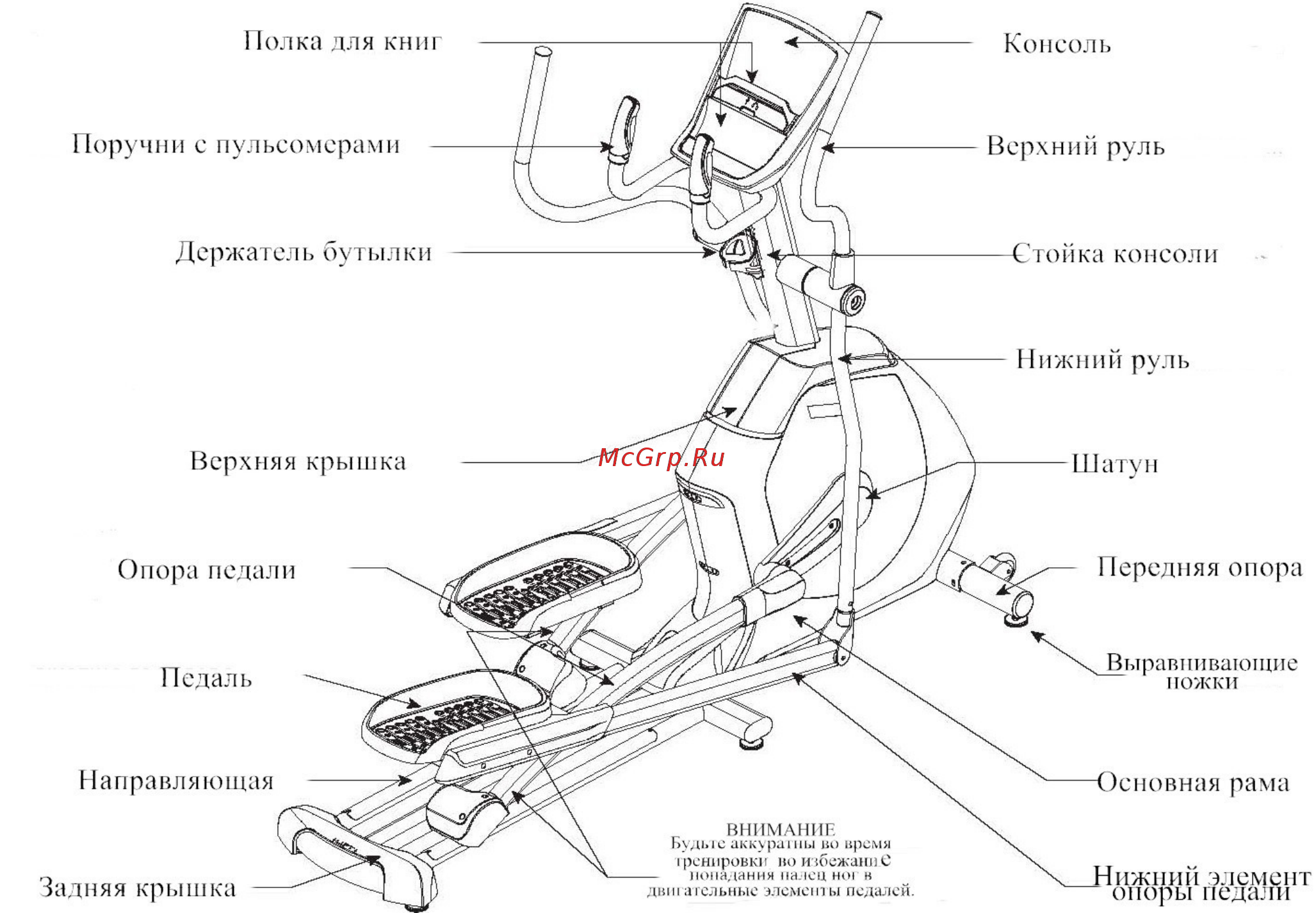 Vision Fitness XF40 Classic Инструкция по эксплуатации онлайн [7/49] 317453