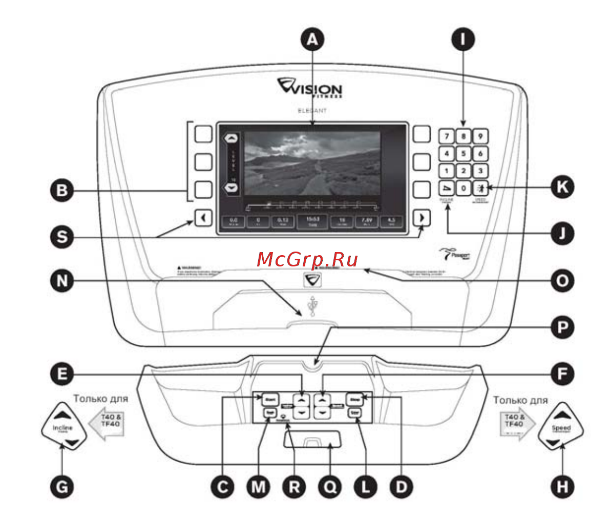 Vision Fitness T80 Elegant [21/41] Модель консоли elegant