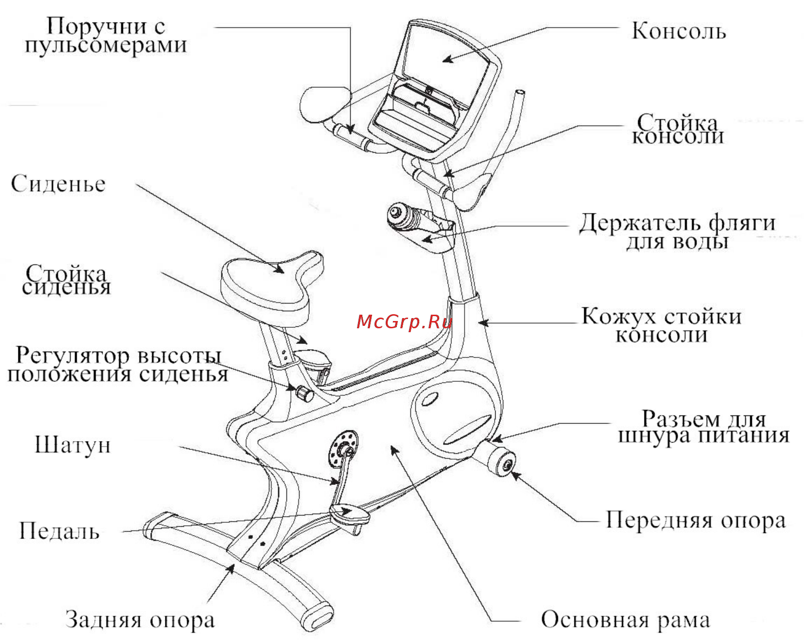 Vision Fitness R40 Elegant Инструкция по эксплуатации онлайн [8/43] 316497