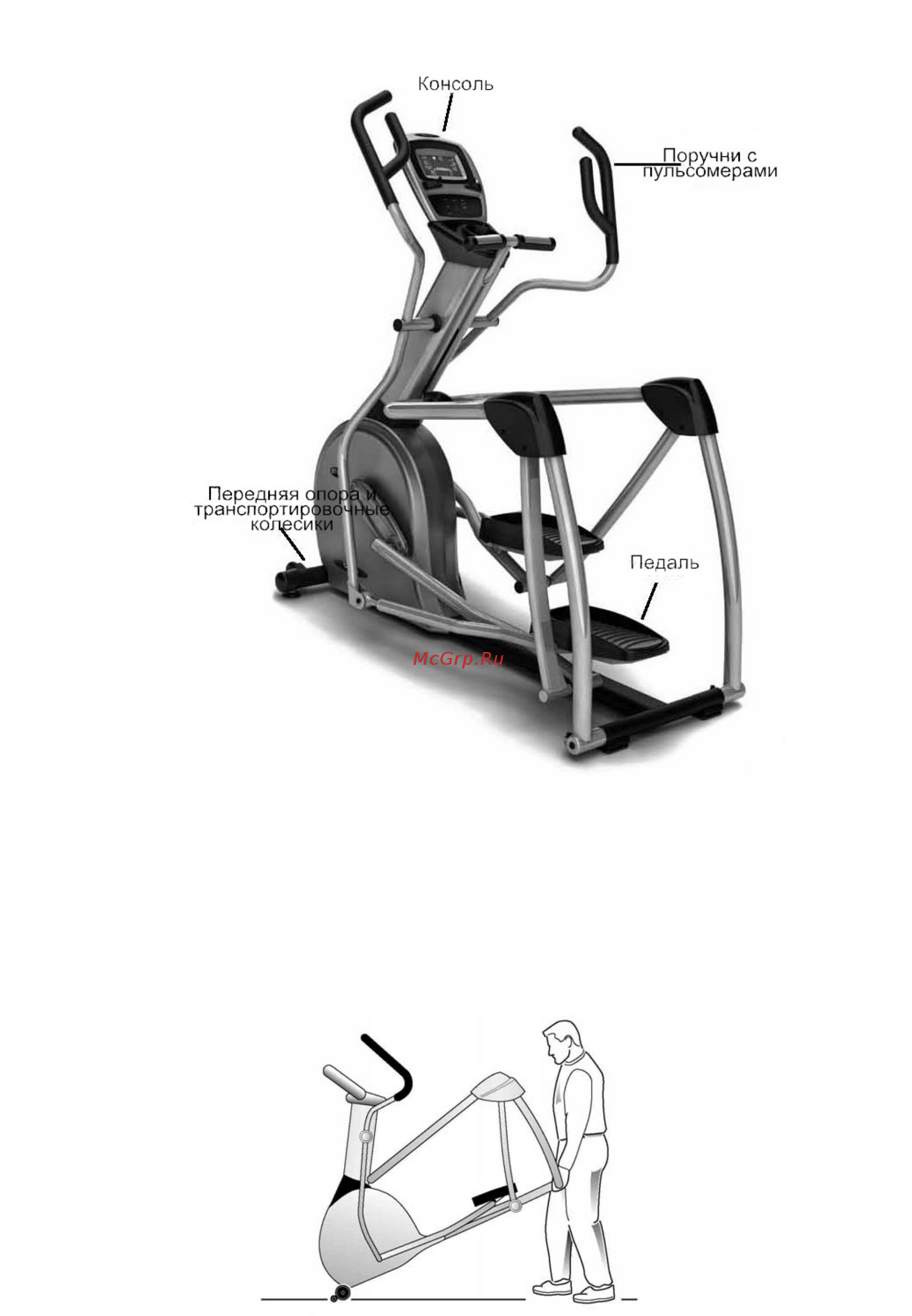 Vision Fitness S7100 HRT Инструкция по эксплуатации онлайн [5/21] 316498