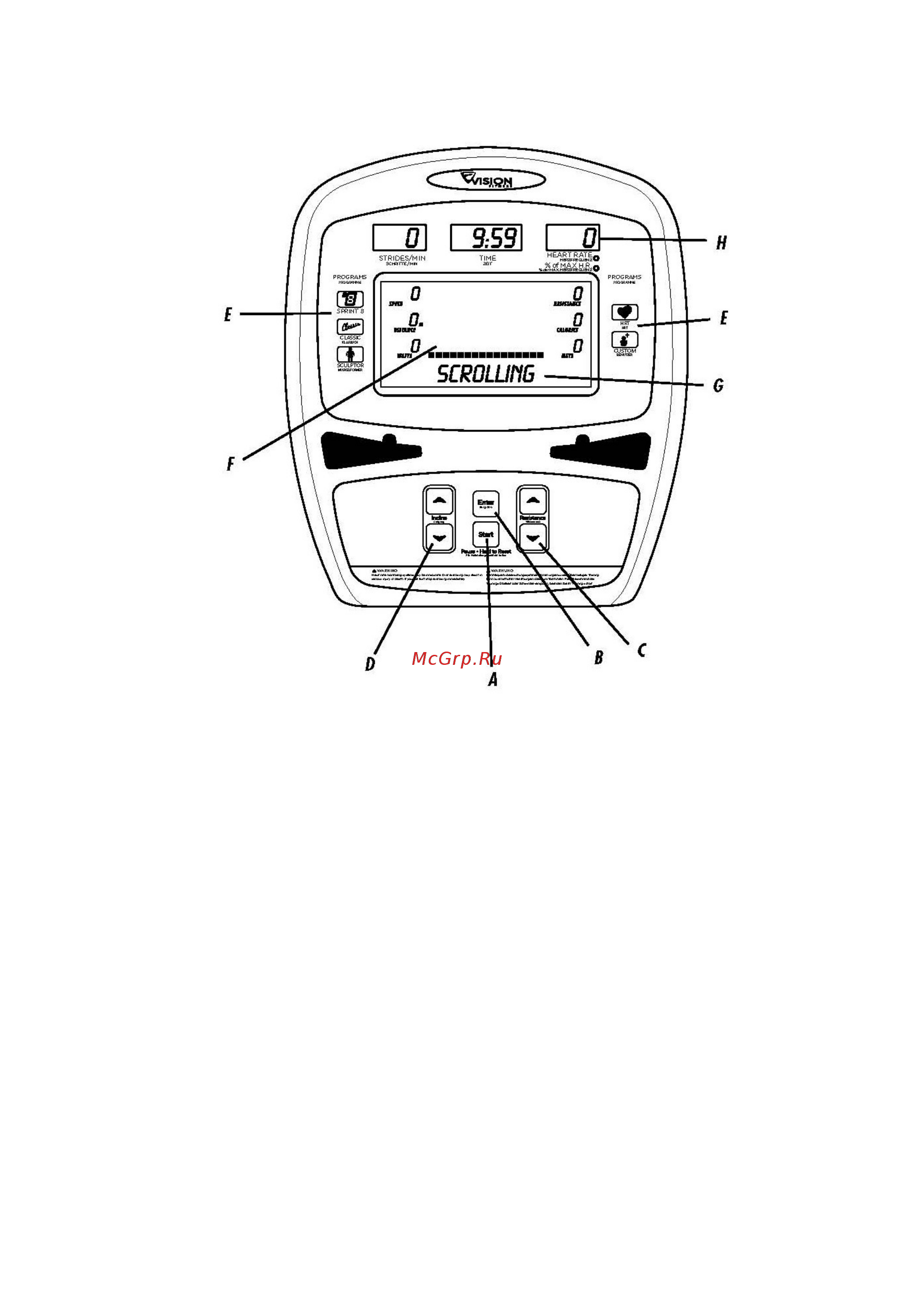 Vision Fitness S7100 HRT [7/21] F дисплей профиля программы