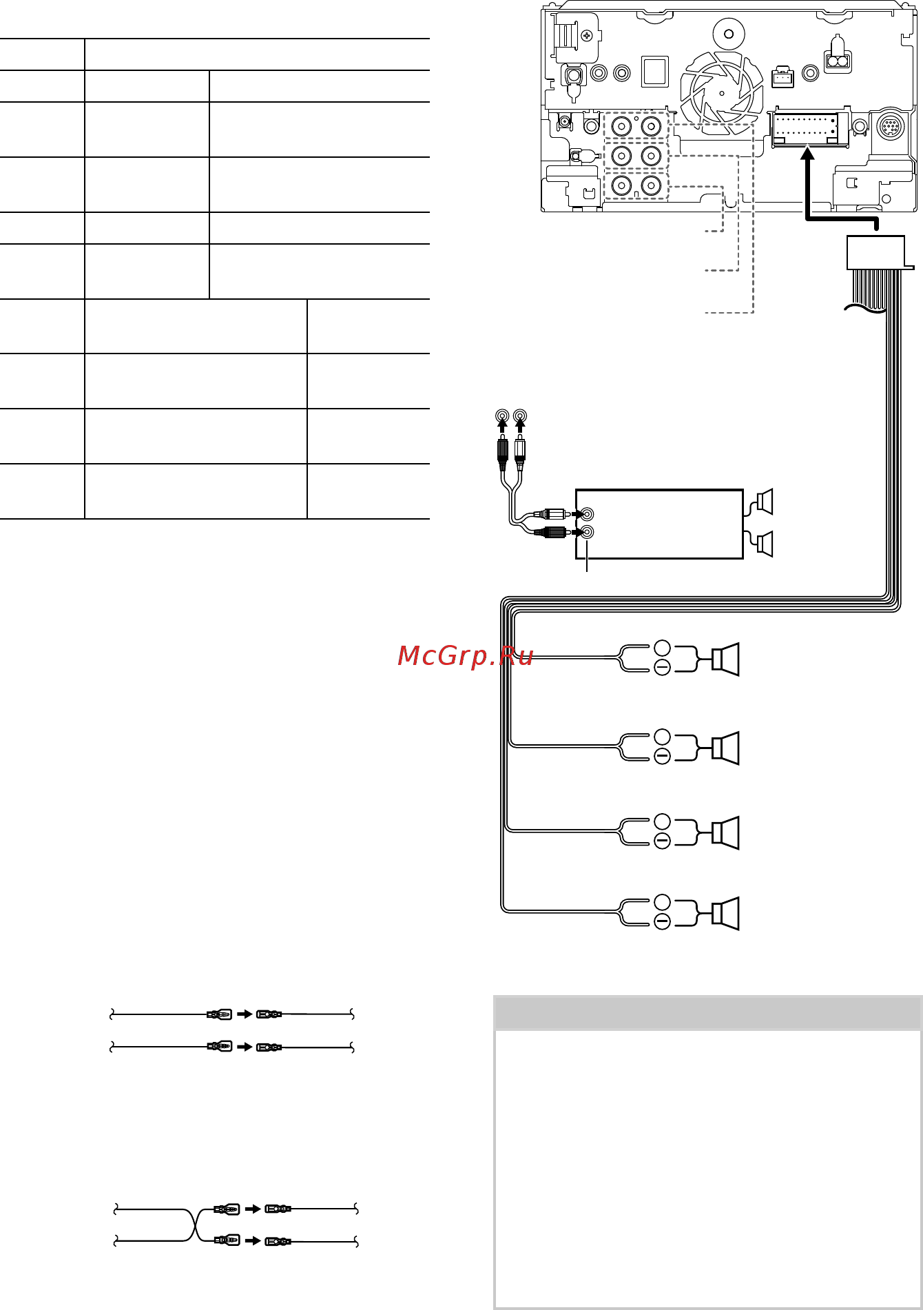 Kenwood DMX7017BTS [80/96] Настройка 3 полосной системы динамиков