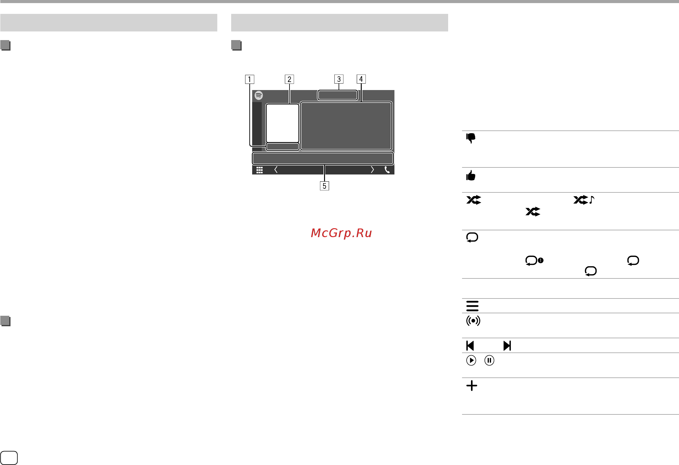 Kenwood DMX6018BT [22/56] Spotify spotify