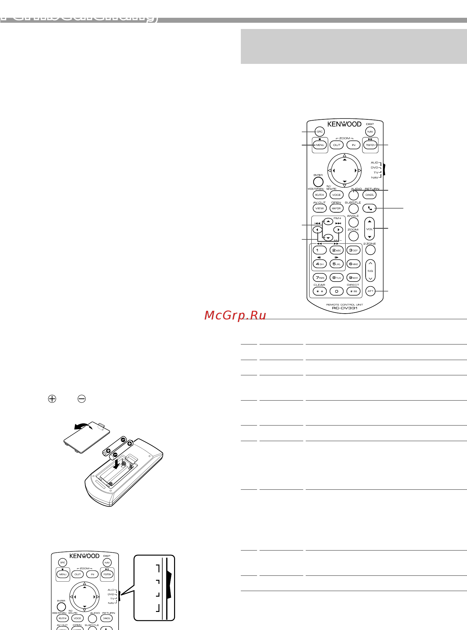 Kenwood DMX110 [18/136] Ñ batterieeinsatz