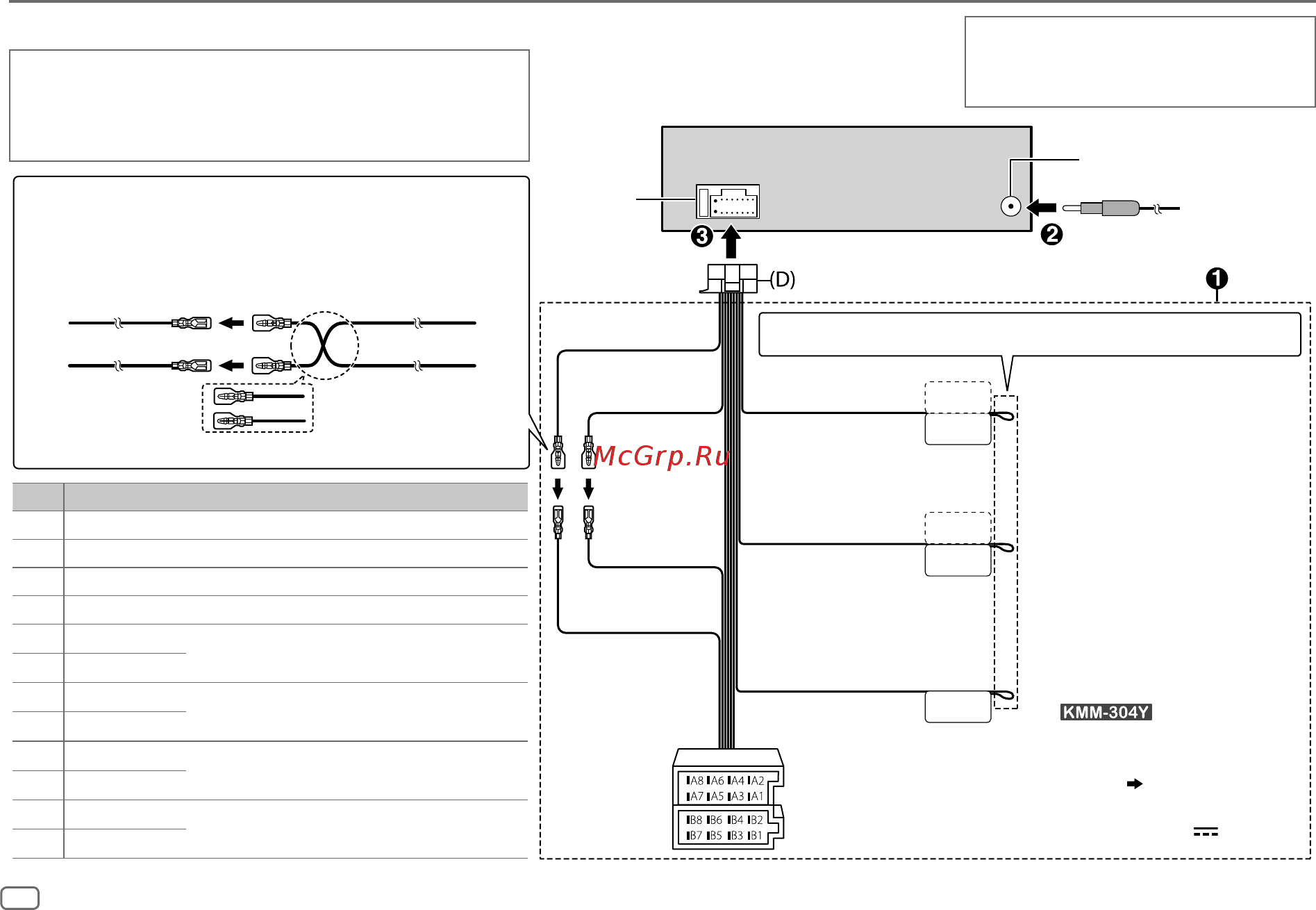 Kenwood KMM-304Y [32/72] Installation connection