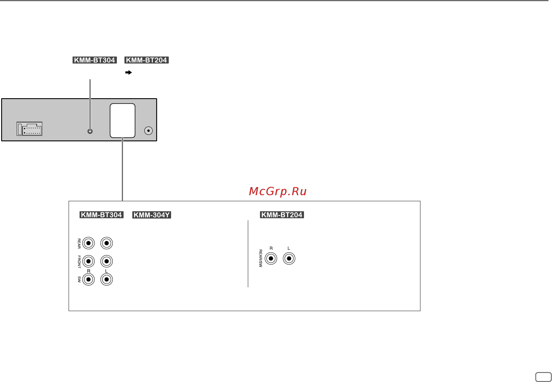 Kenwood KMM-304Y [33/72] Installation connection