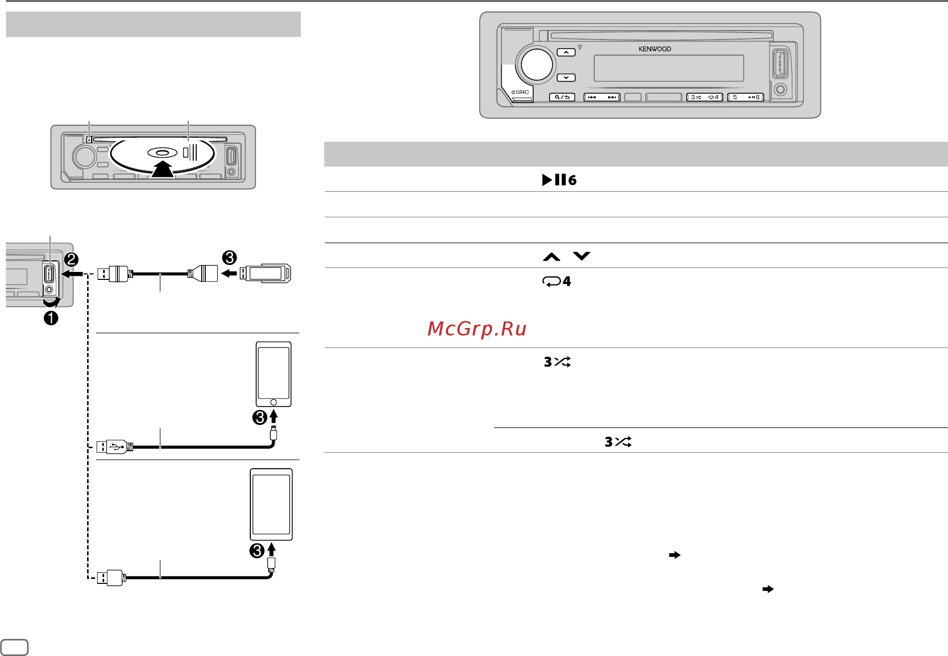 Kenwood KDC-320UI [12/128] English