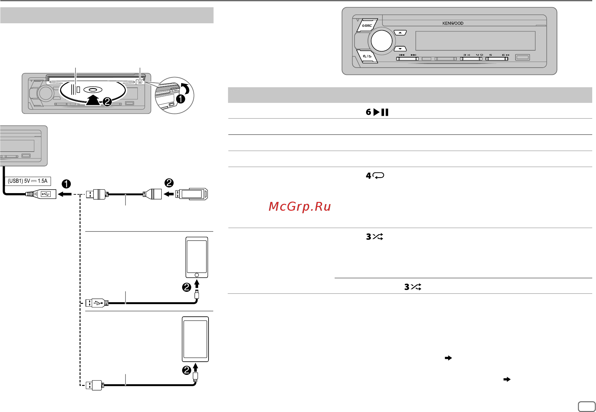 Kenwood KDC-X5200BT [11/128] Cd usb ipod android
