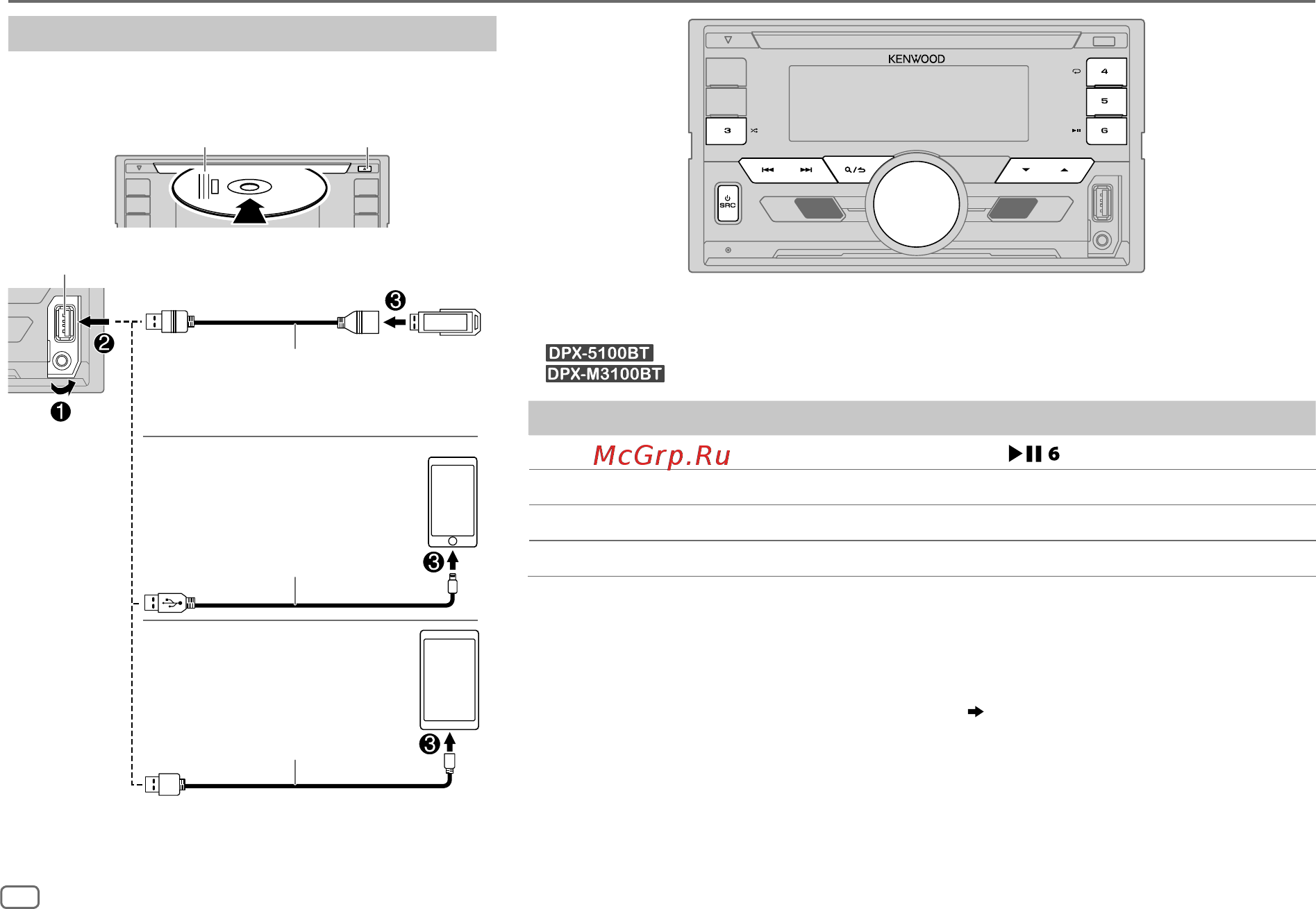 Kenwood DPX-M3100BT [114/176] Cd usb ipod android