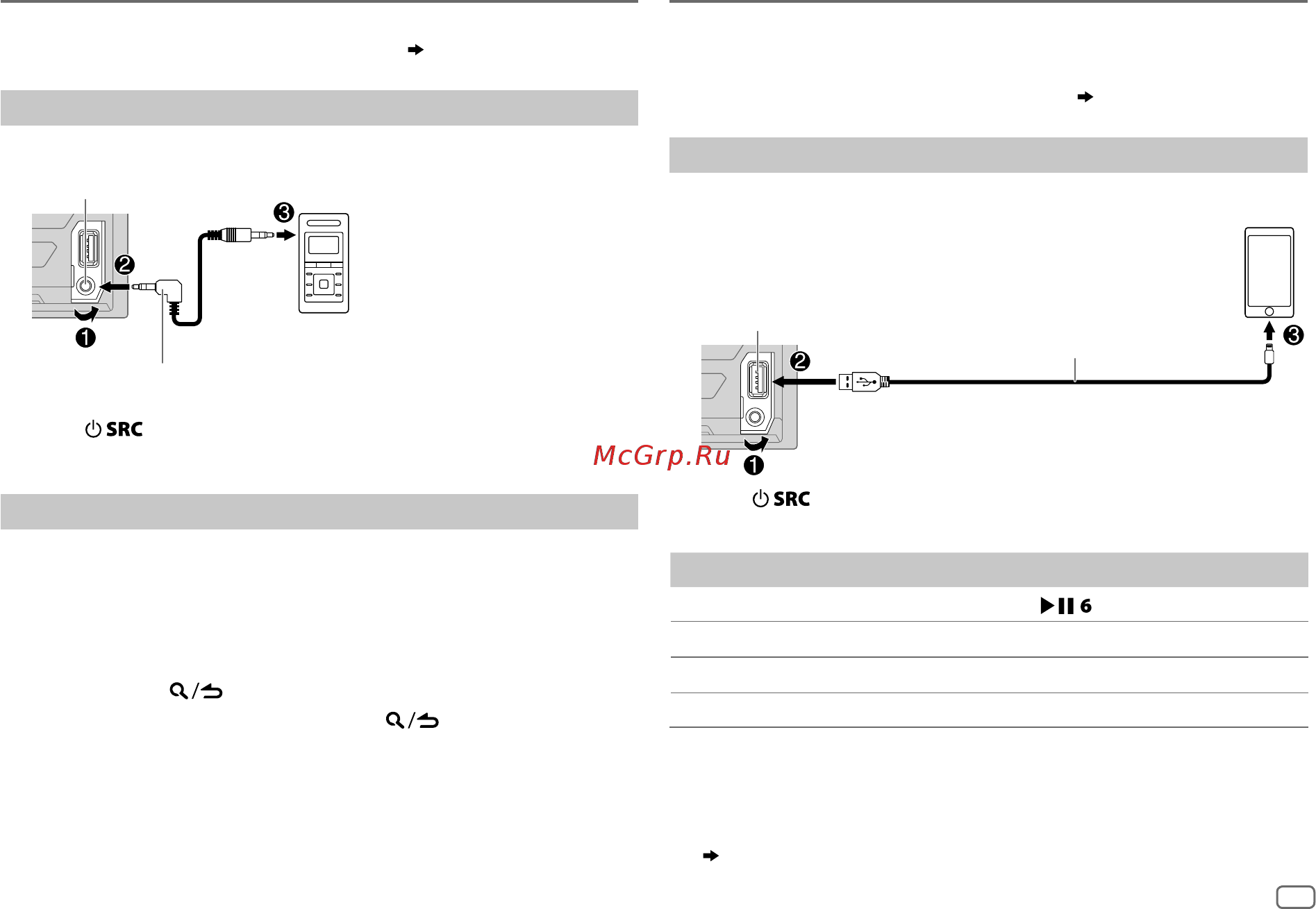 Kenwood DPX-M3100BT [15/176] Auxiliary input jack