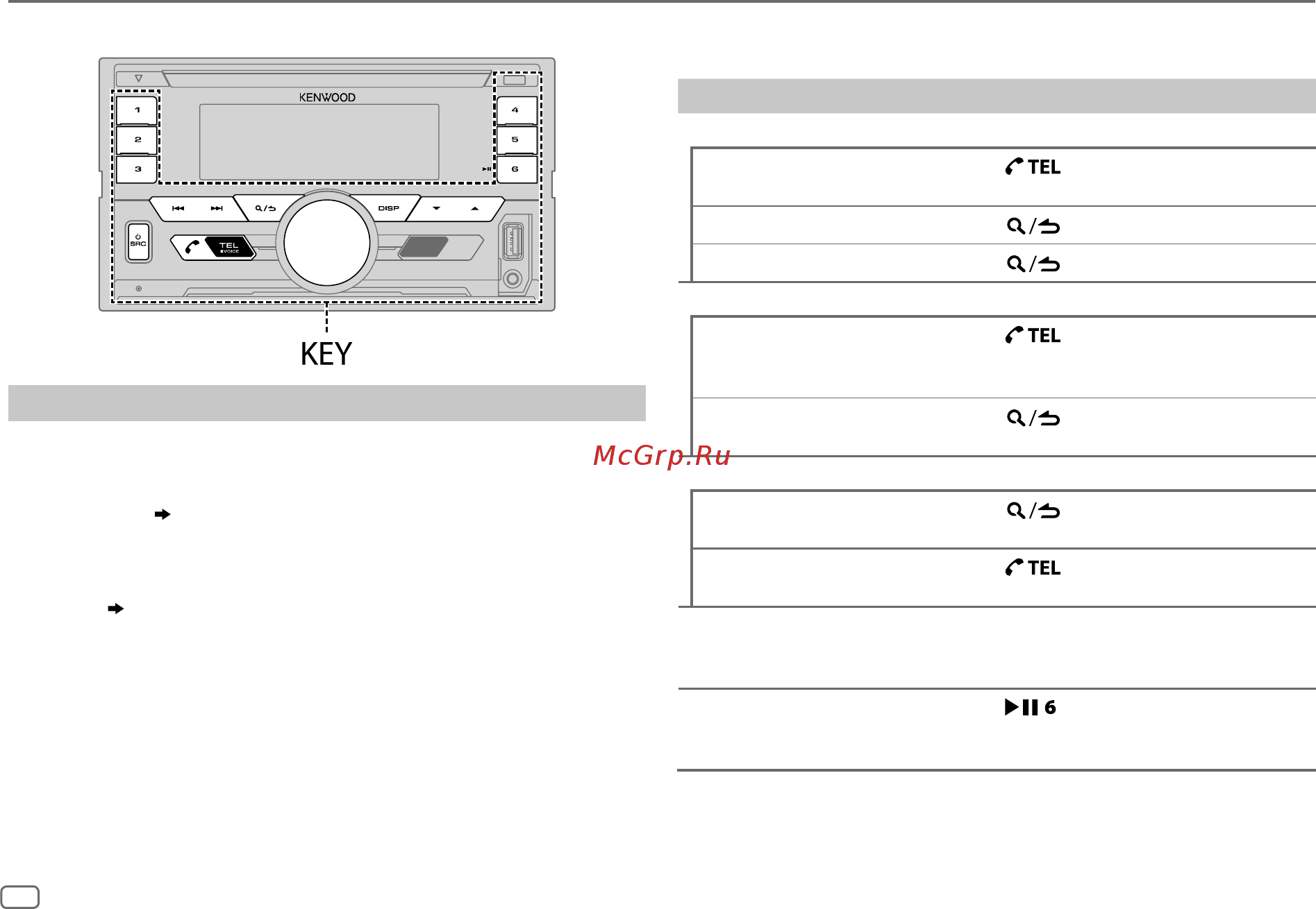 Kenwood DPX-M3100BT [18/176] Bluetooth